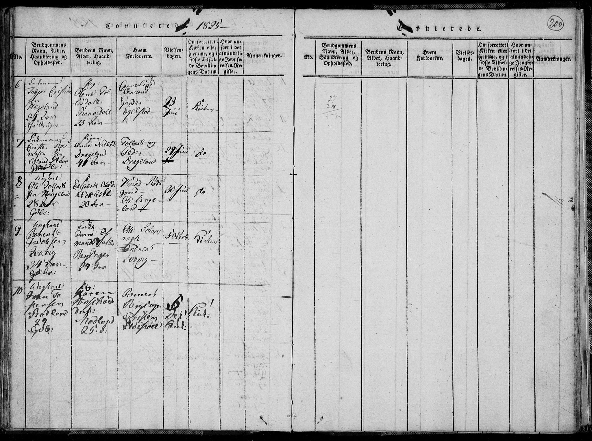 Lyngdal sokneprestkontor, SAK/1111-0029/F/Fa/Fac/L0006: Parish register (official) no. A 6, 1815-1825, p. 200