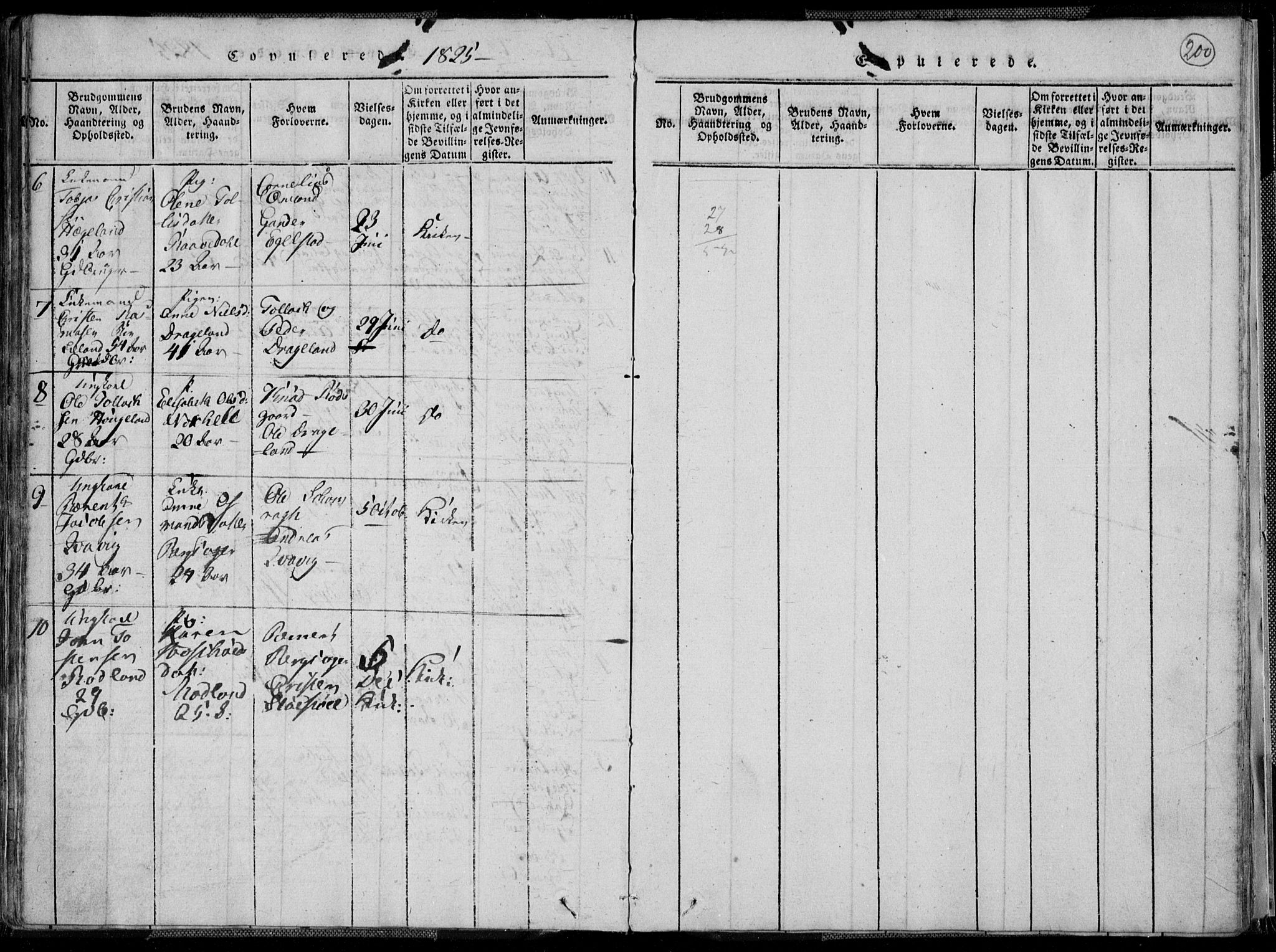 Lyngdal sokneprestkontor, AV/SAK-1111-0029/F/Fa/Fac/L0006: Parish register (official) no. A 6, 1815-1825, p. 200