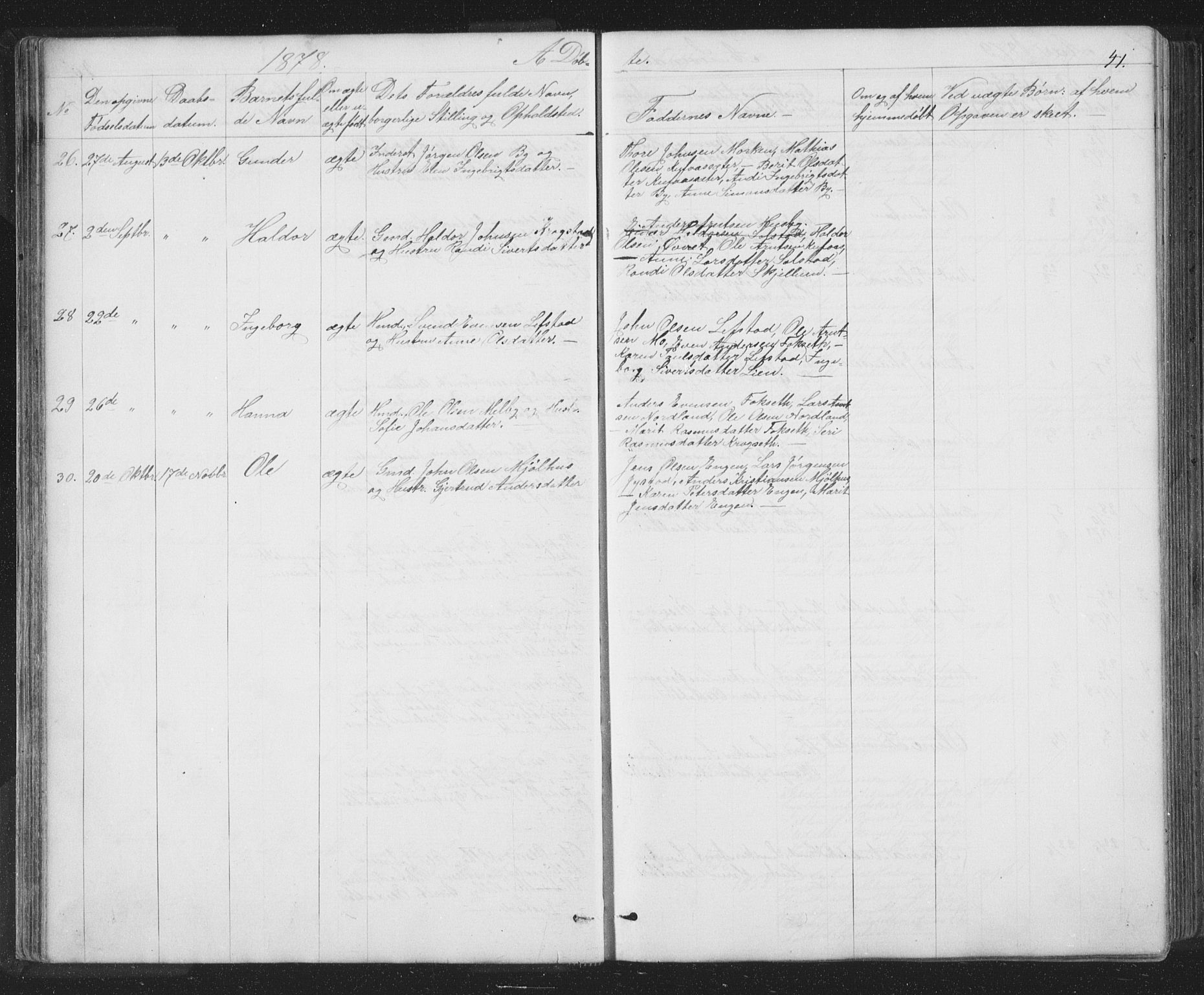 Ministerialprotokoller, klokkerbøker og fødselsregistre - Sør-Trøndelag, AV/SAT-A-1456/667/L0798: Parish register (copy) no. 667C03, 1867-1929, p. 41