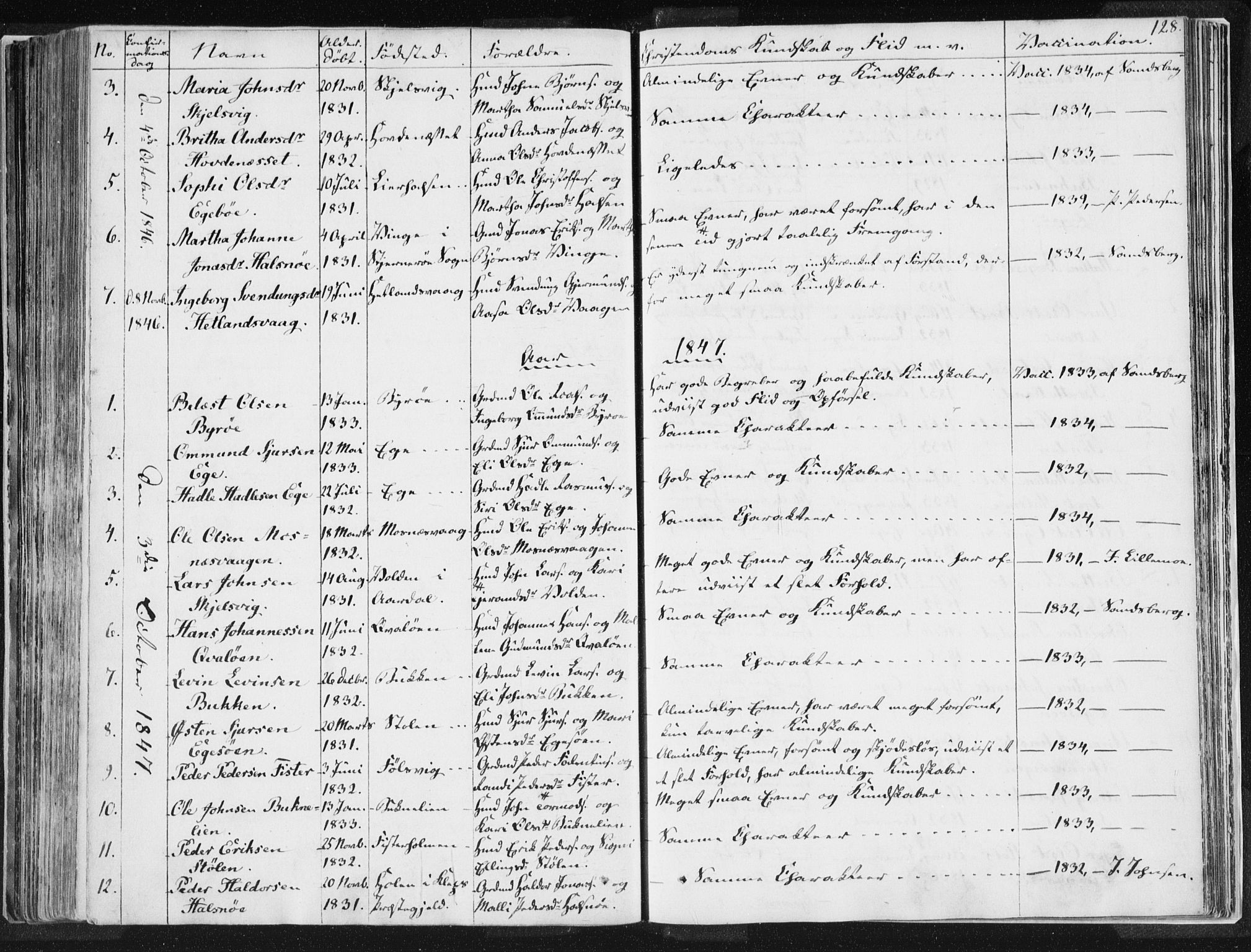 Hjelmeland sokneprestkontor, AV/SAST-A-101843/01/IV/L0007: Parish register (official) no. A 7, 1834-1850, p. 128