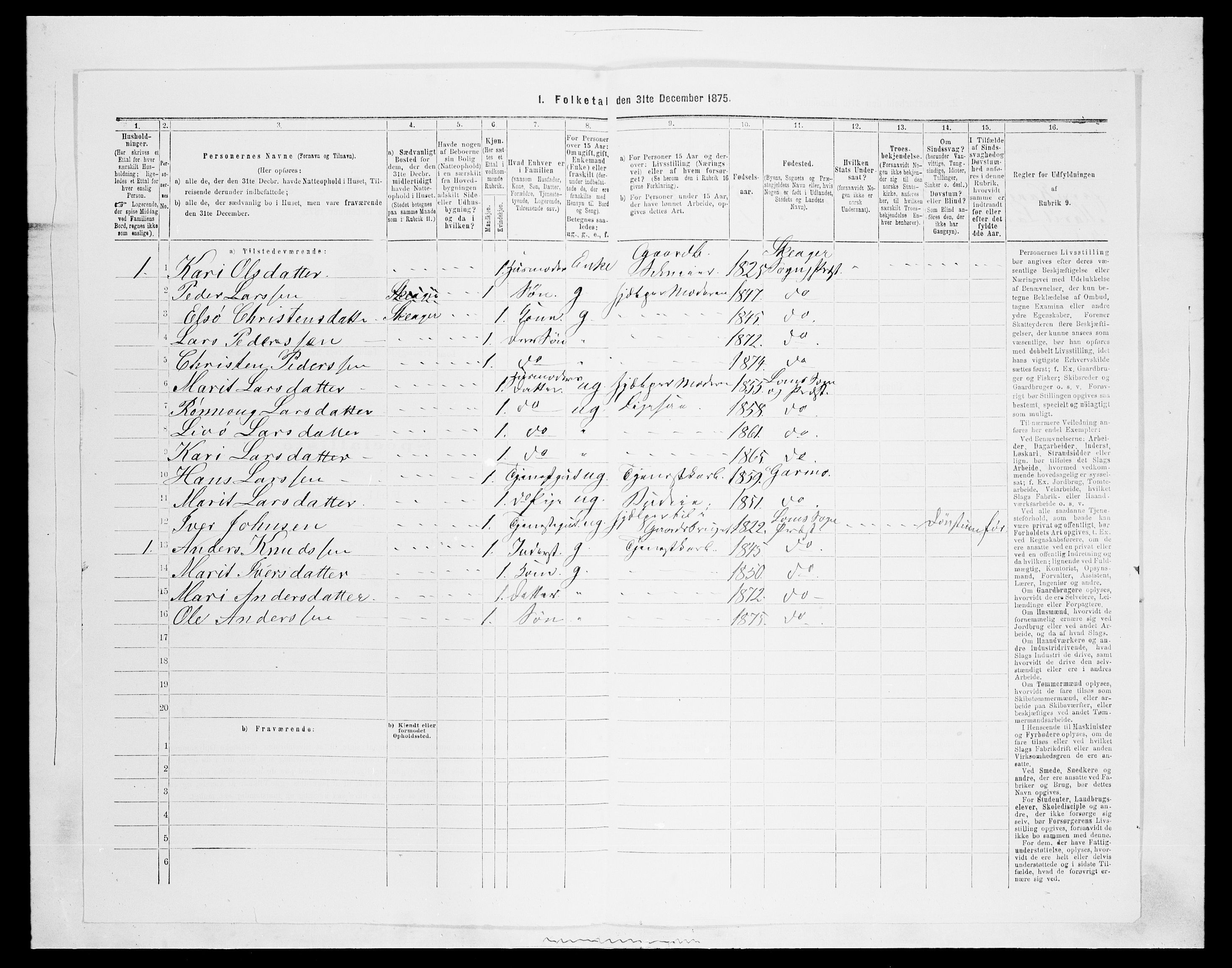 SAH, 1875 census for 0514P Lom, 1875, p. 657