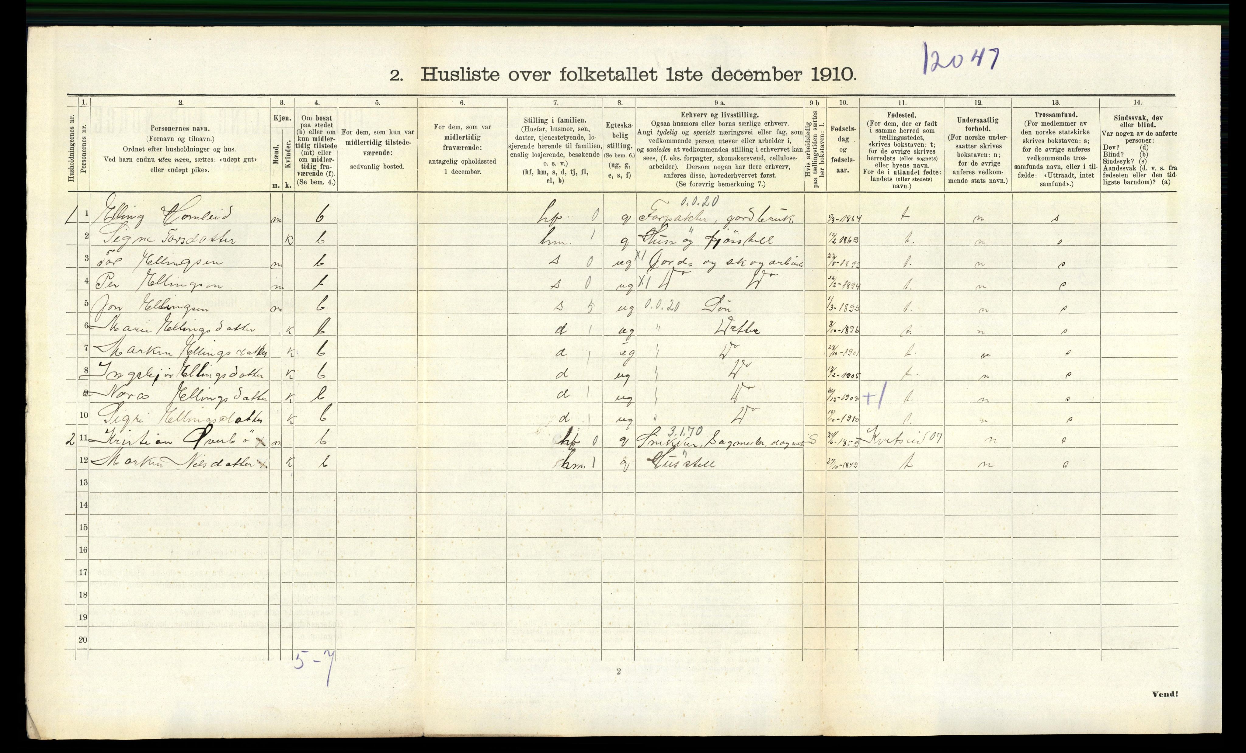 RA, 1910 census for Drangedal, 1910, p. 1314