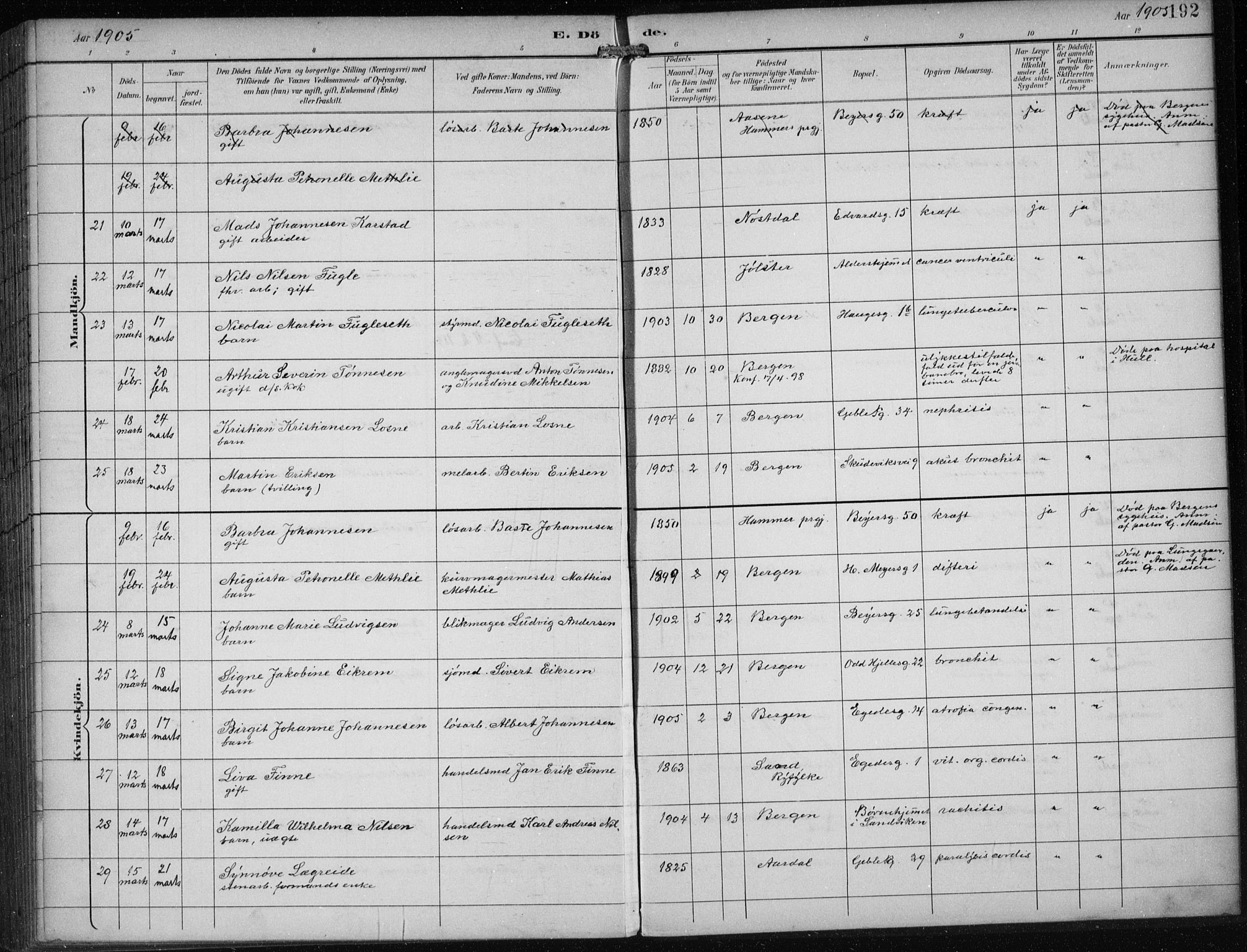 Sandviken Sokneprestembete, AV/SAB-A-77601/H/Ha/L0018: Parish register (official) no. E 1, 1893-1905, p. 192