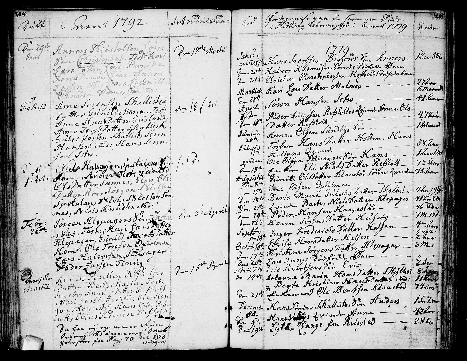 Tjølling kirkebøker, SAKO/A-60/F/Fa/L0004: Parish register (official) no. 4, 1779-1817, p. 204-205