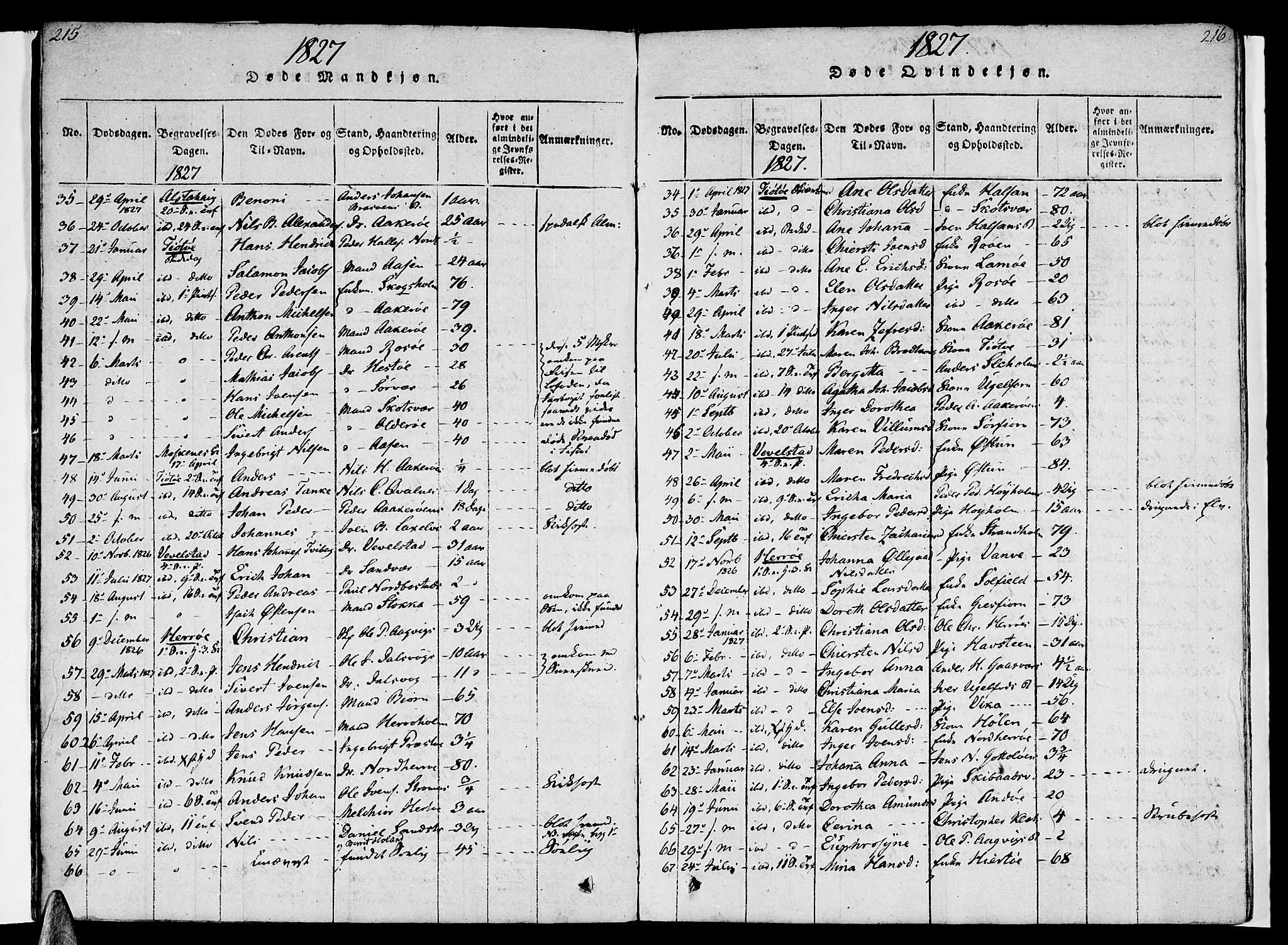 Ministerialprotokoller, klokkerbøker og fødselsregistre - Nordland, SAT/A-1459/830/L0445: Parish register (official) no. 830A09, 1820-1830, p. 215-216