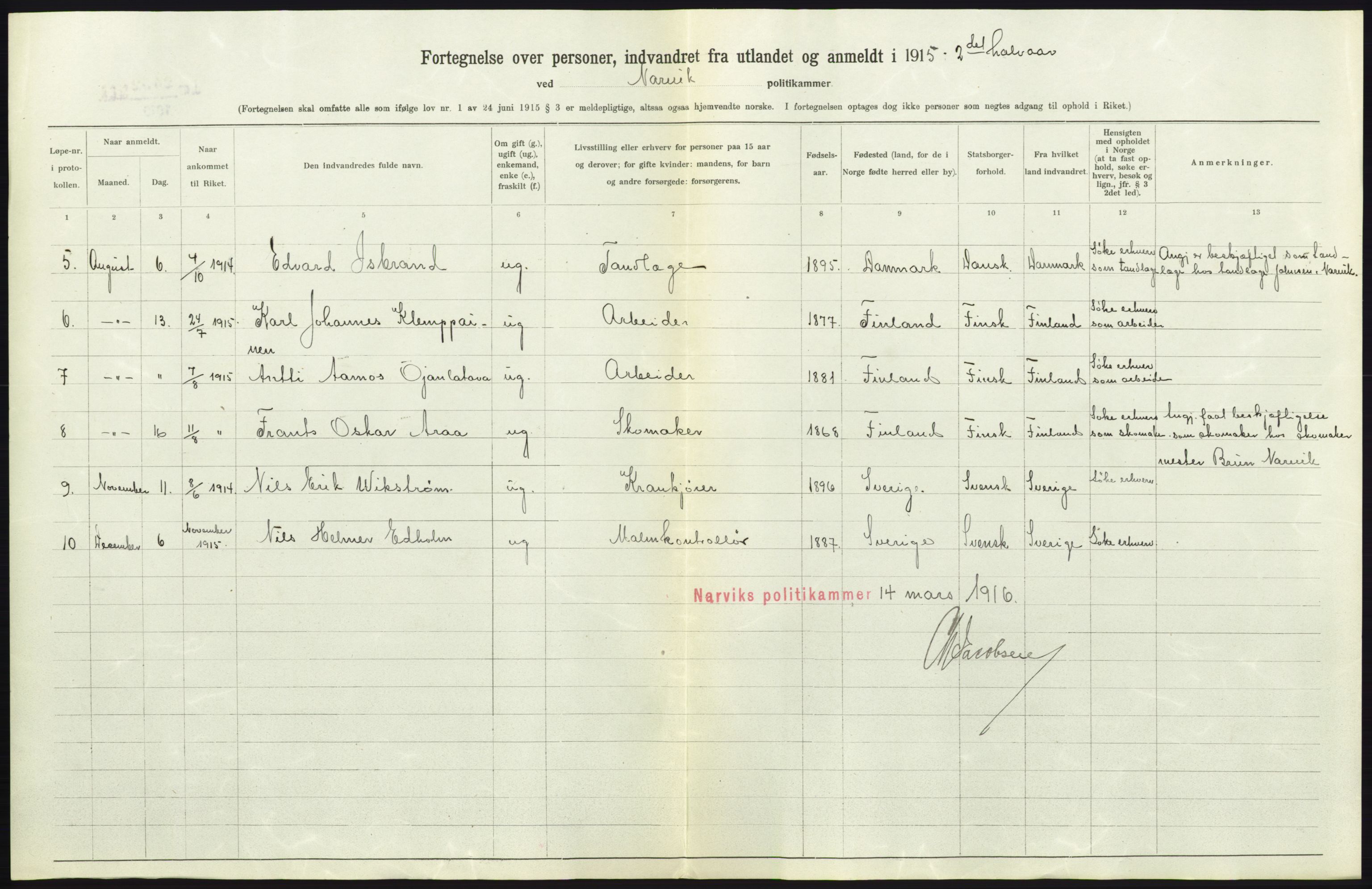 Statistisk sentralbyrå, Sosioøkonomiske emner, Folketellinger, boliger og boforhold, AV/RA-S-2231/F/Fa/L0001: Innvandring. Navn/fylkesvis, 1915, p. 203