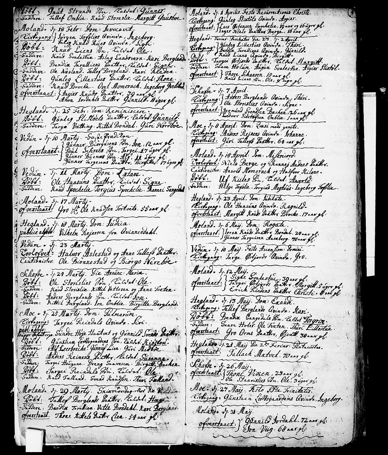 Fyresdal kirkebøker, SAKO/A-263/F/Fa/L0001: Parish register (official) no. I 1, 1724-1748, p. 4