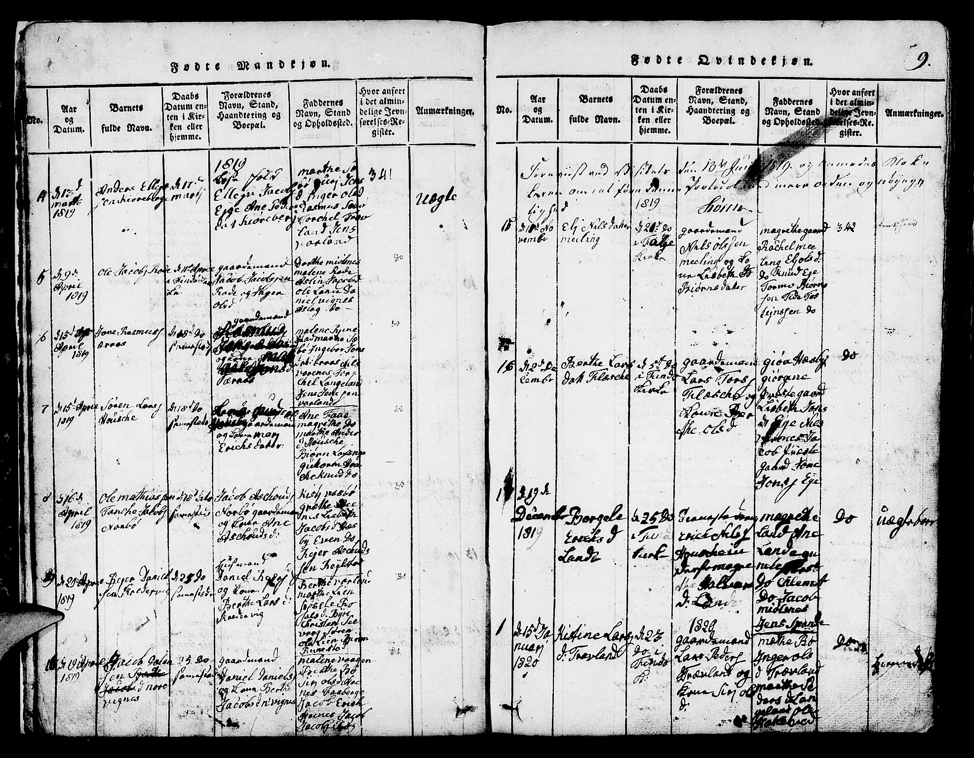 Finnøy sokneprestkontor, SAST/A-101825/H/Ha/Hab/L0001: Parish register (copy) no. B 1, 1816-1856, p. 9