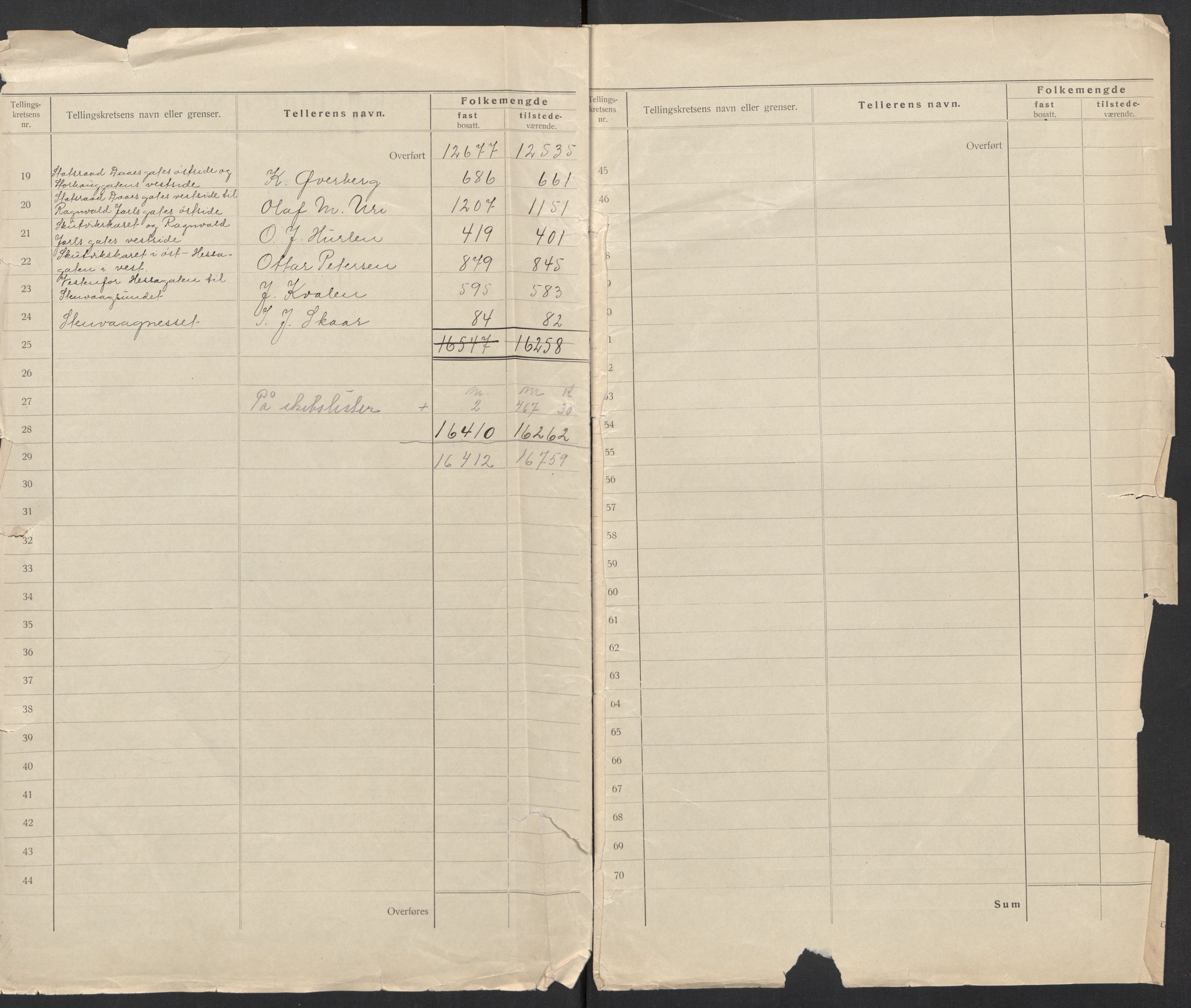 SAT, 1920 census for Ålesund, 1920, p. 4