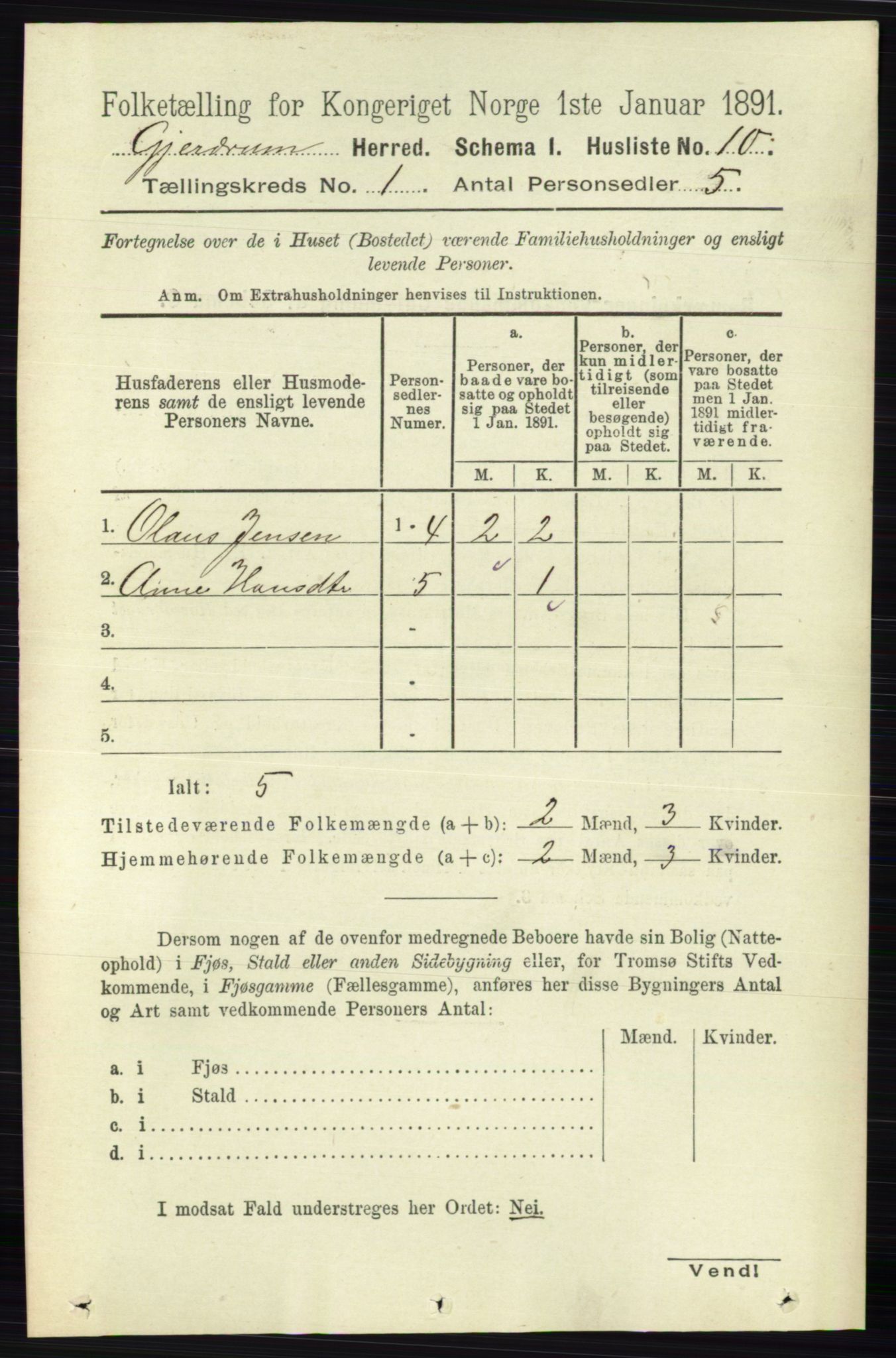 RA, 1891 census for 0234 Gjerdrum, 1891, p. 27