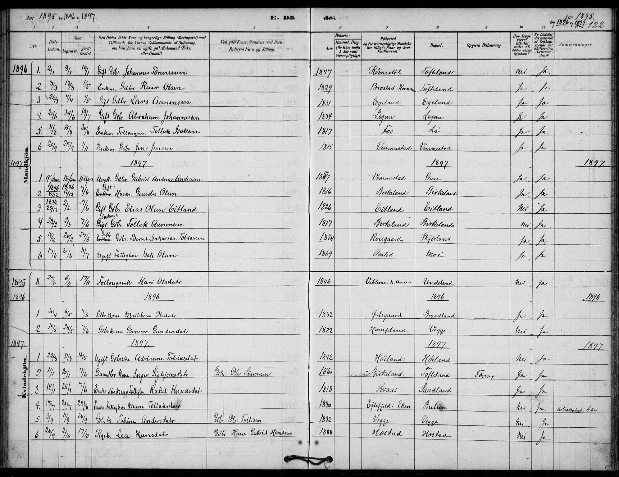 Lyngdal sokneprestkontor, AV/SAK-1111-0029/F/Fa/Fab/L0003: Parish register (official) no. A 3, 1878-1903, p. 122