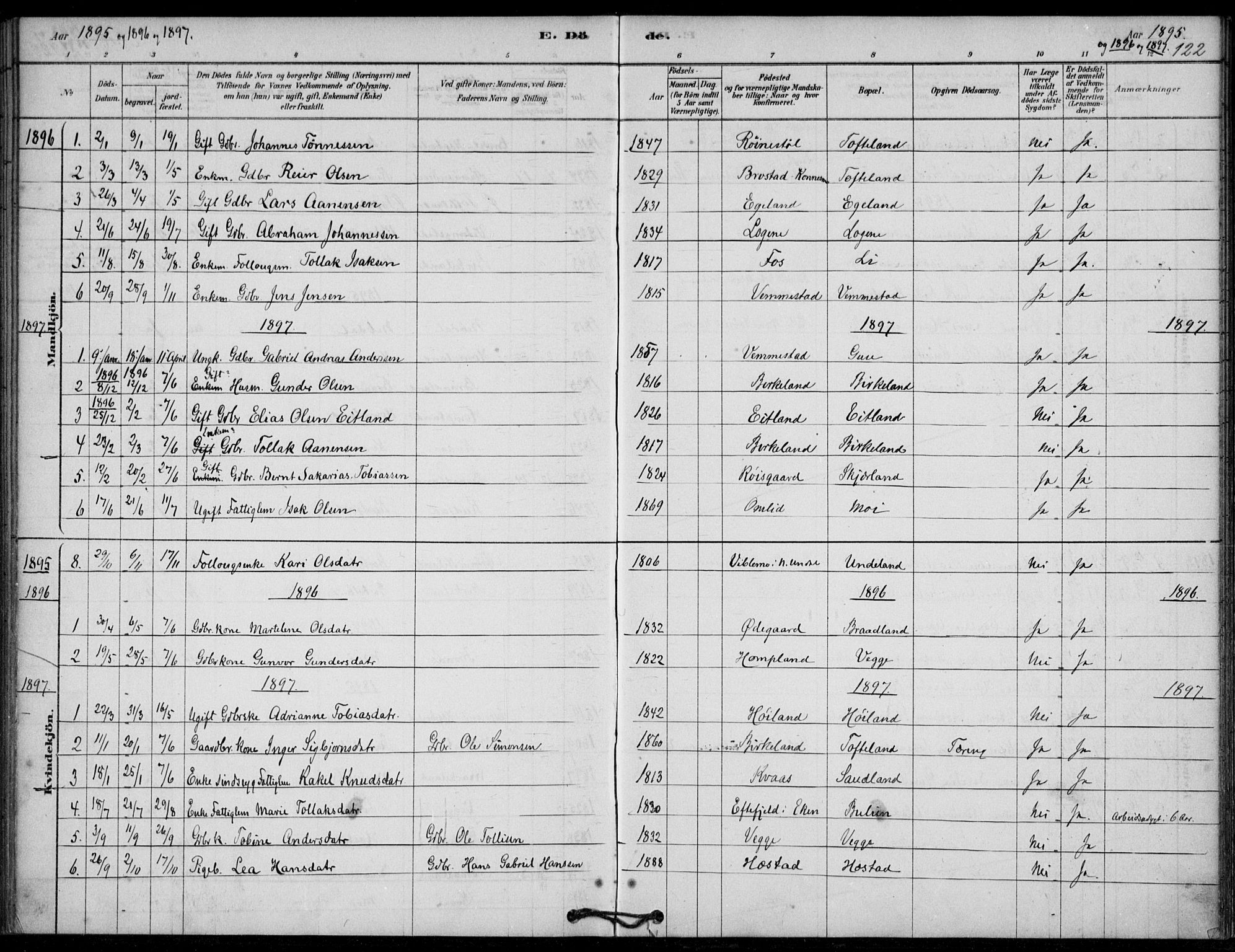 Lyngdal sokneprestkontor, SAK/1111-0029/F/Fa/Fab/L0003: Parish register (official) no. A 3, 1878-1903, p. 122