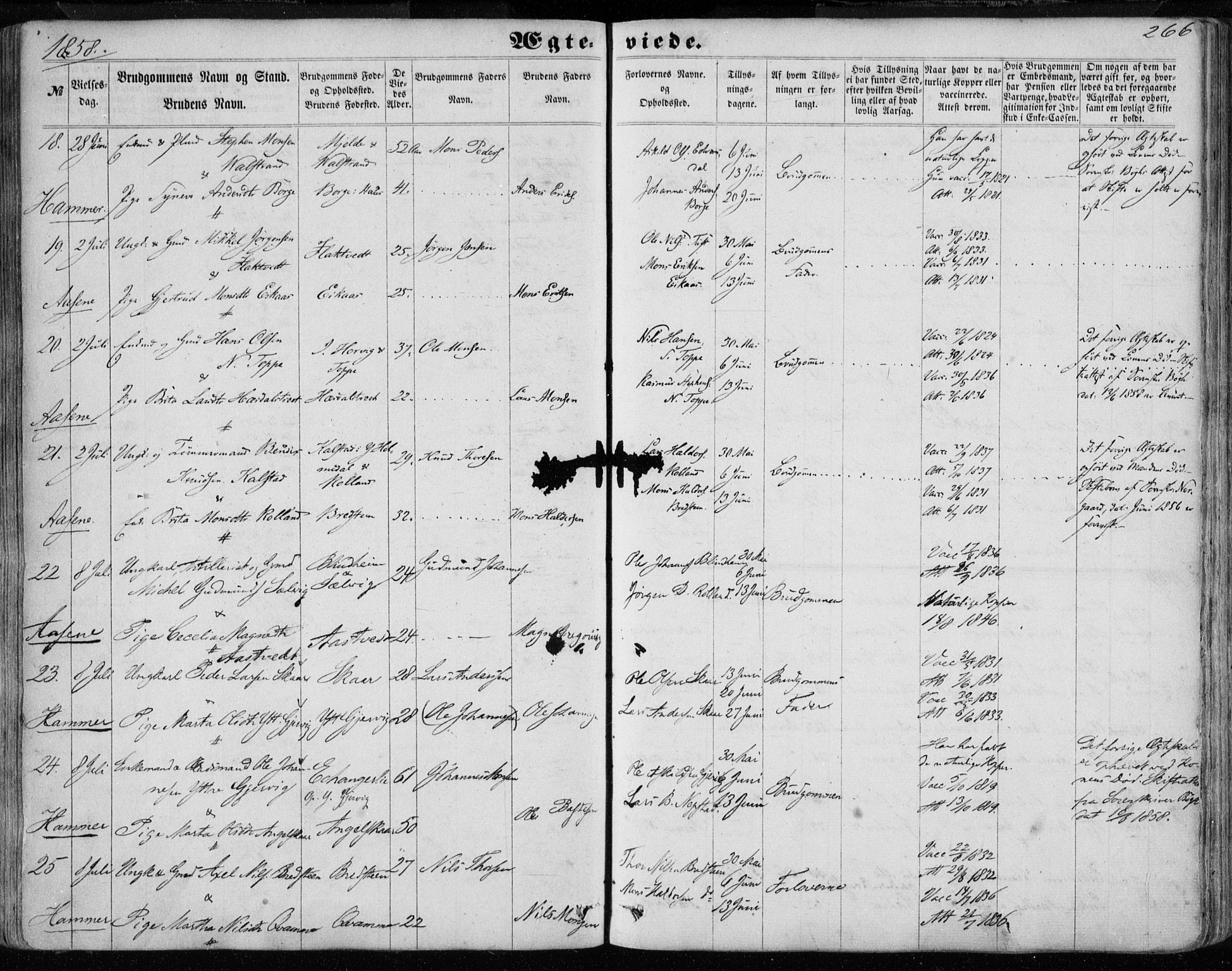 Hamre sokneprestembete, AV/SAB-A-75501/H/Ha/Haa/Haaa/L0014: Parish register (official) no. A 14, 1858-1872, p. 266