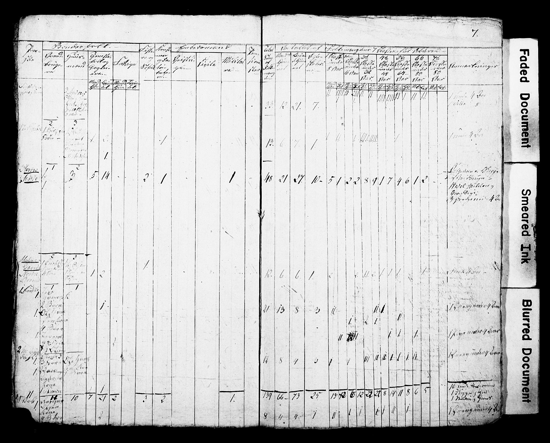 SAKO, Census 1815 for Borre, 1815, p. 8