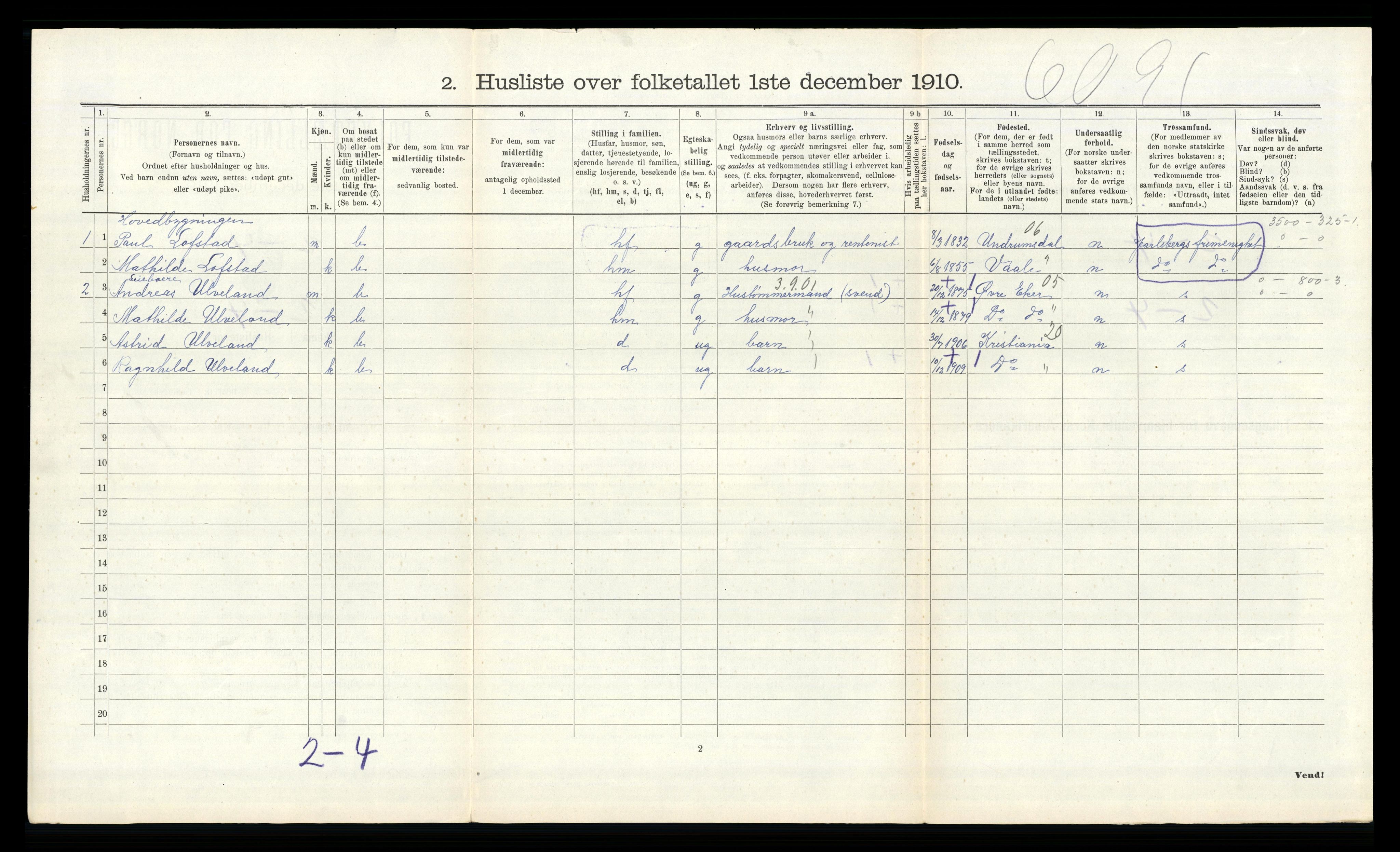 RA, 1910 census for Borre, 1910, p. 238