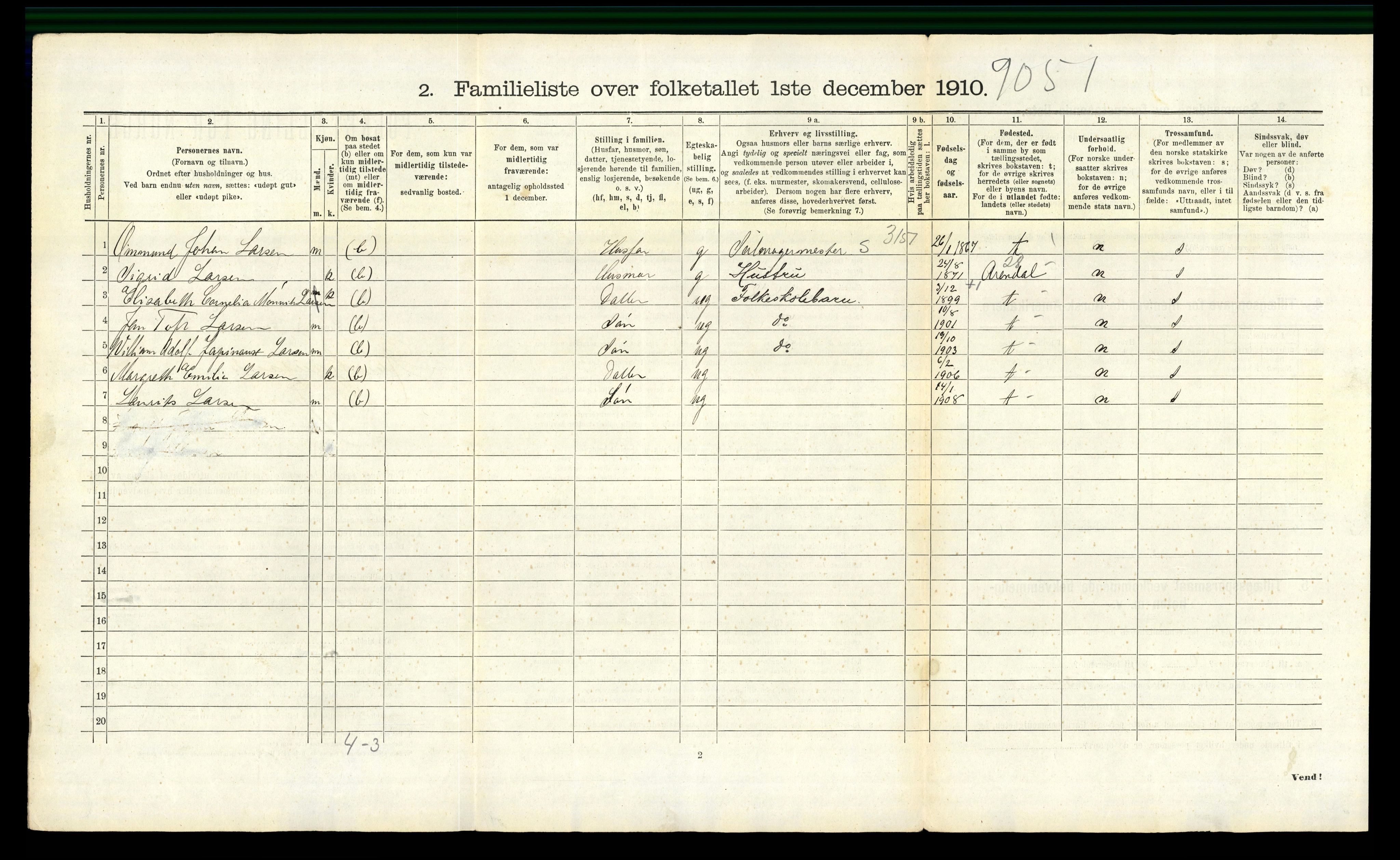 RA, 1910 census for Kristiansand, 1910, p. 6157