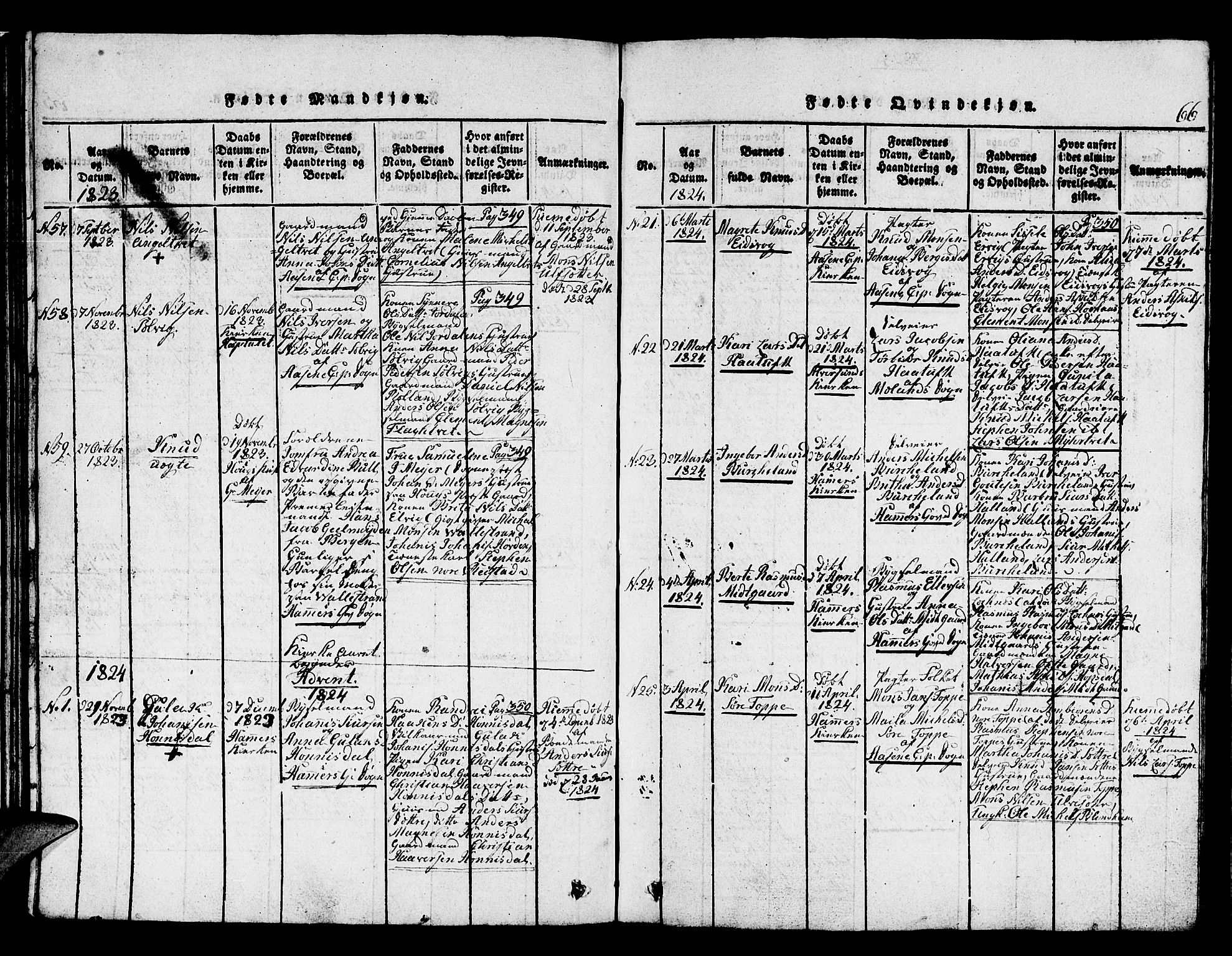 Hamre sokneprestembete, SAB/A-75501/H/Ha/Hab: Parish register (copy) no. A 1, 1816-1826, p. 66