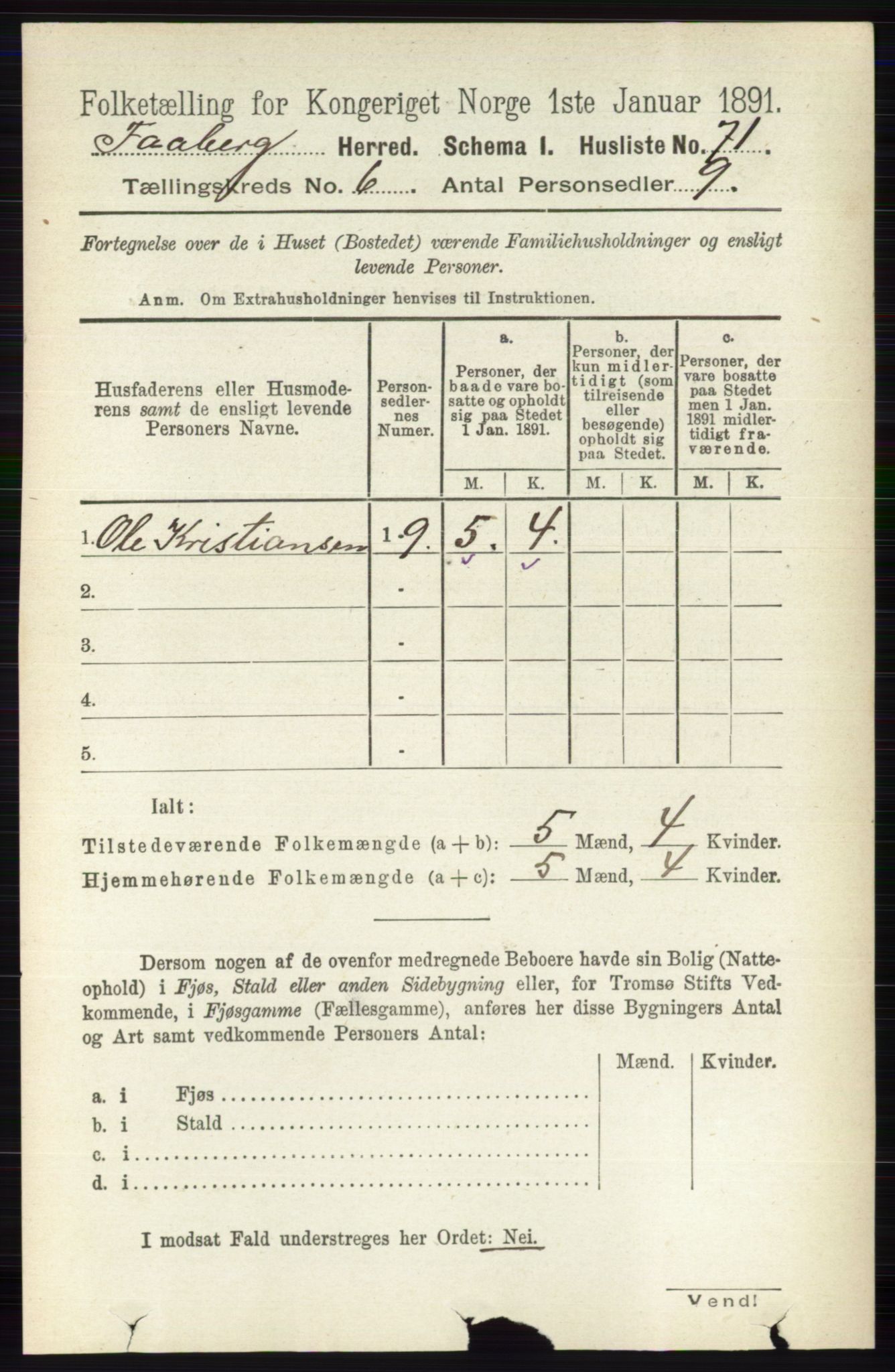 RA, 1891 census for 0524 Fåberg, 1891, p. 2213