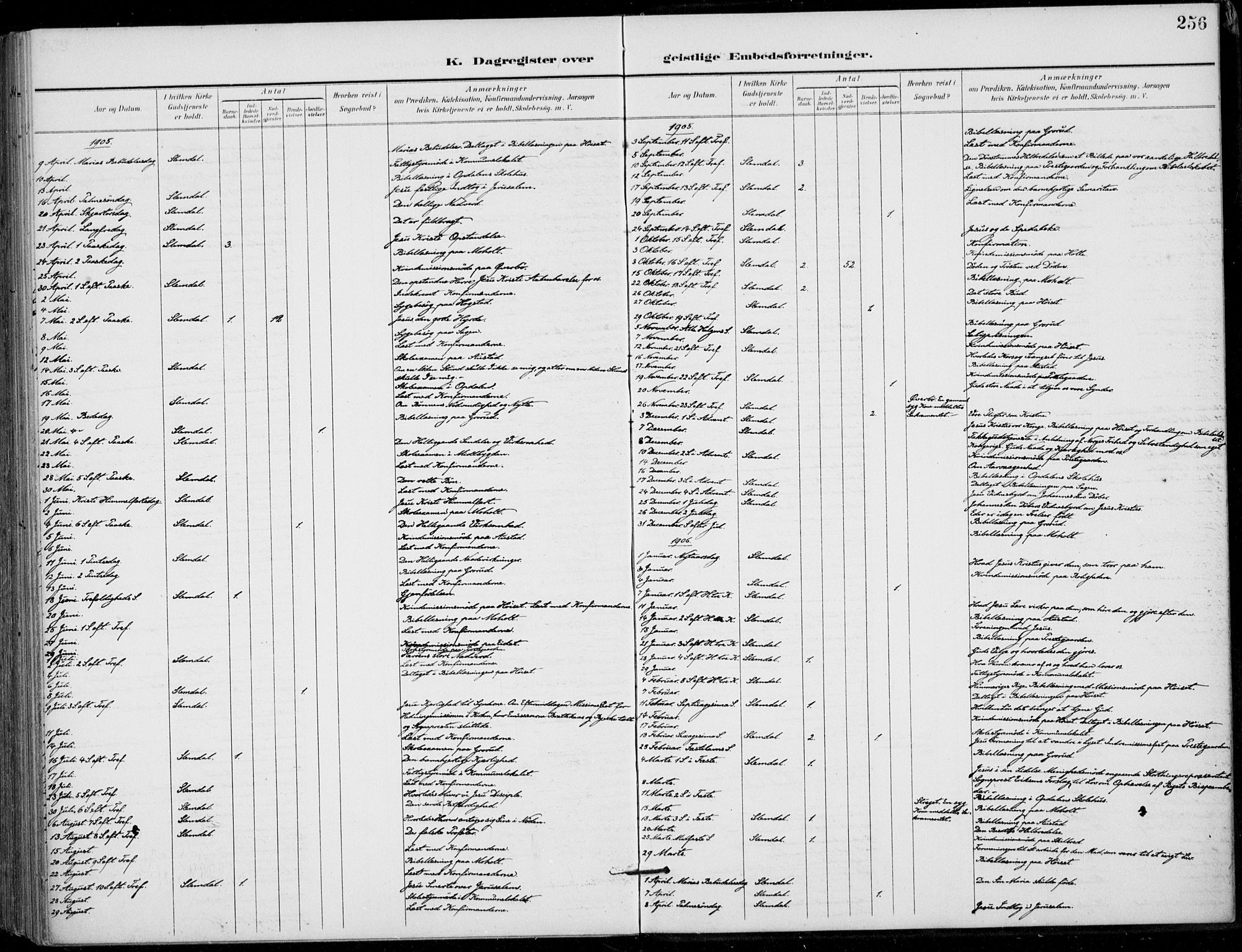 Siljan kirkebøker, AV/SAKO-A-300/F/Fa/L0003: Parish register (official) no. 3, 1896-1910, p. 256