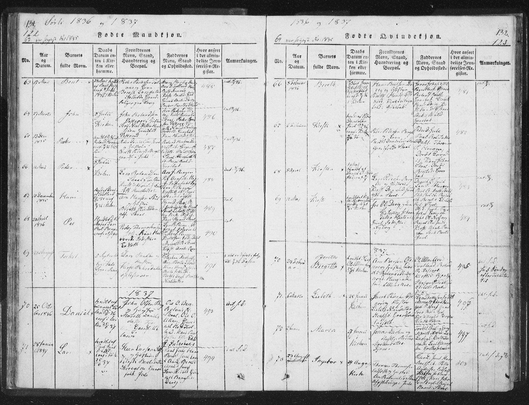 Ministerialprotokoller, klokkerbøker og fødselsregistre - Nord-Trøndelag, SAT/A-1458/755/L0491: Parish register (official) no. 755A01 /2, 1817-1864, p. 122-123