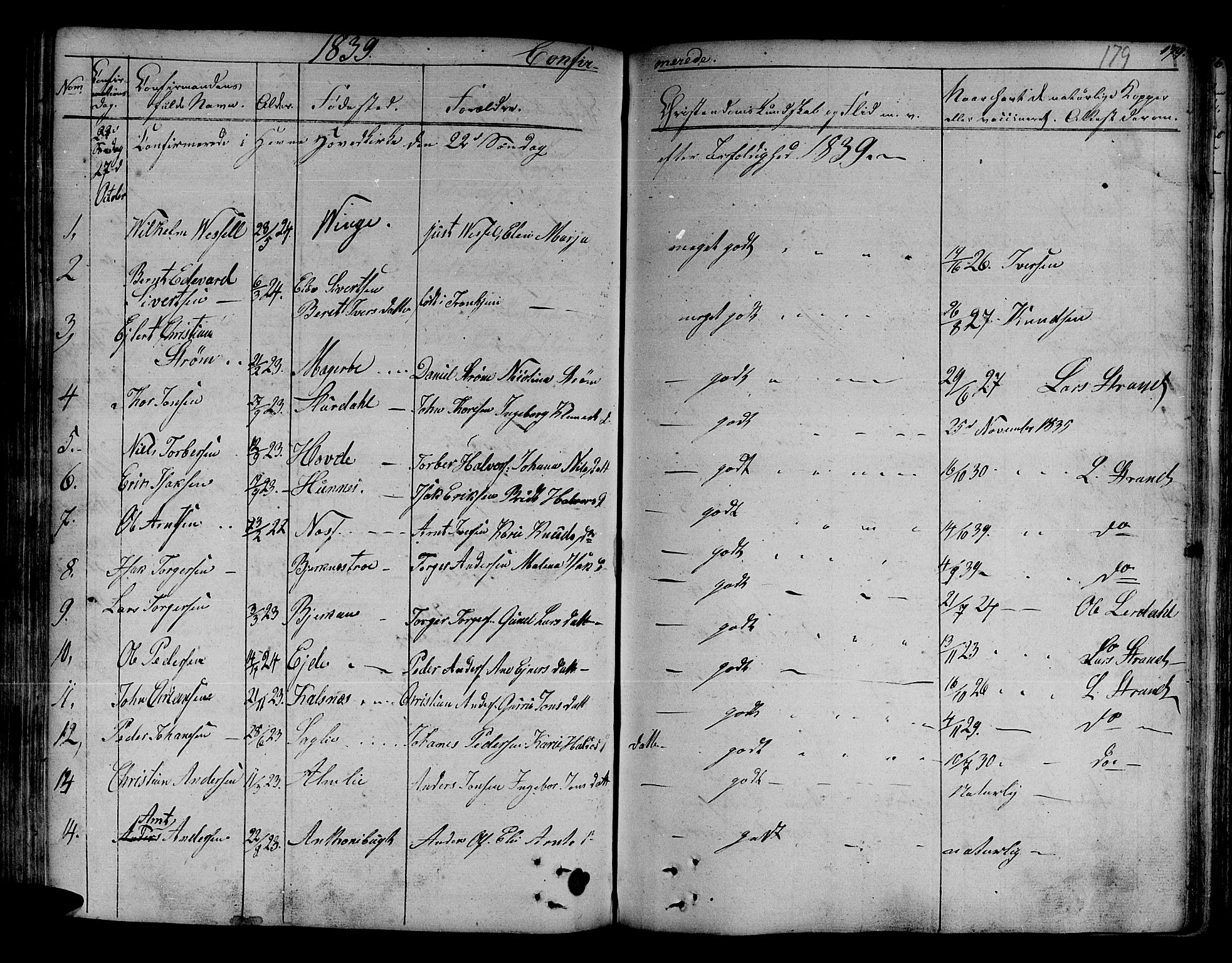 Ministerialprotokoller, klokkerbøker og fødselsregistre - Sør-Trøndelag, SAT/A-1456/630/L0492: Parish register (official) no. 630A05, 1830-1840, p. 179