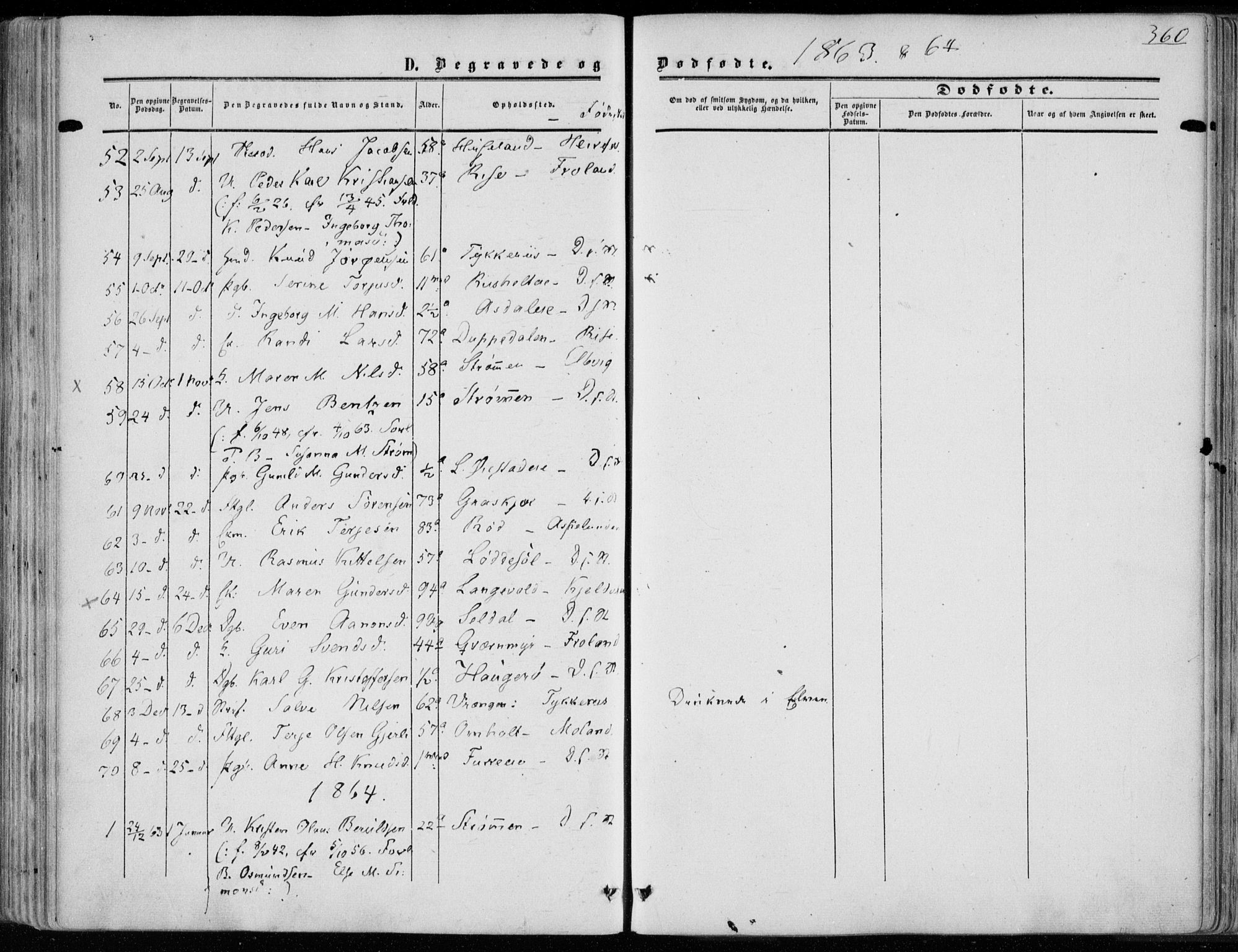 Øyestad sokneprestkontor, AV/SAK-1111-0049/F/Fa/L0015: Parish register (official) no. A 15, 1857-1873, p. 360