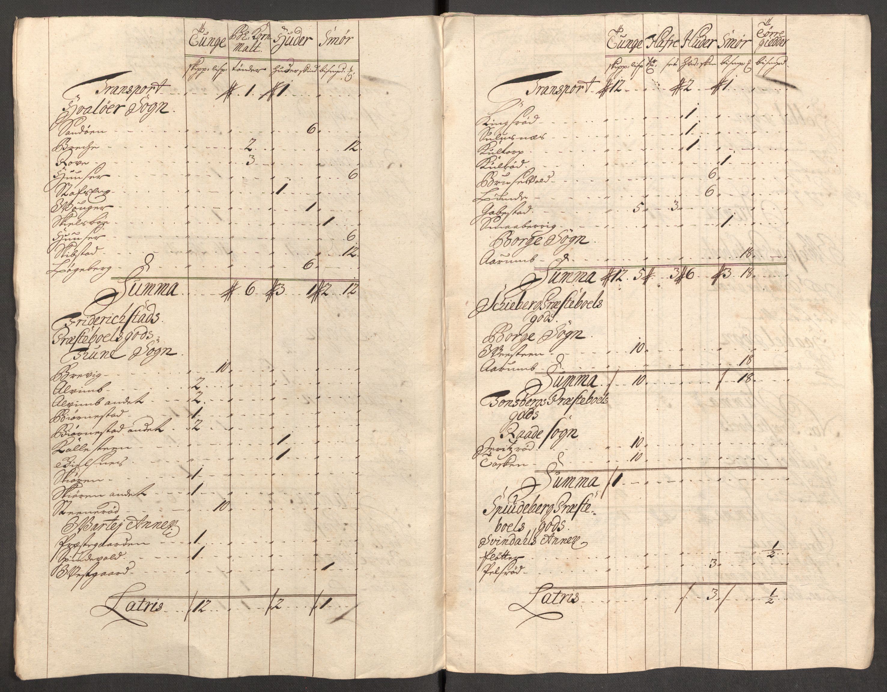 Rentekammeret inntil 1814, Reviderte regnskaper, Fogderegnskap, AV/RA-EA-4092/R04/L0137: Fogderegnskap Moss, Onsøy, Tune, Veme og Åbygge, 1712, p. 22