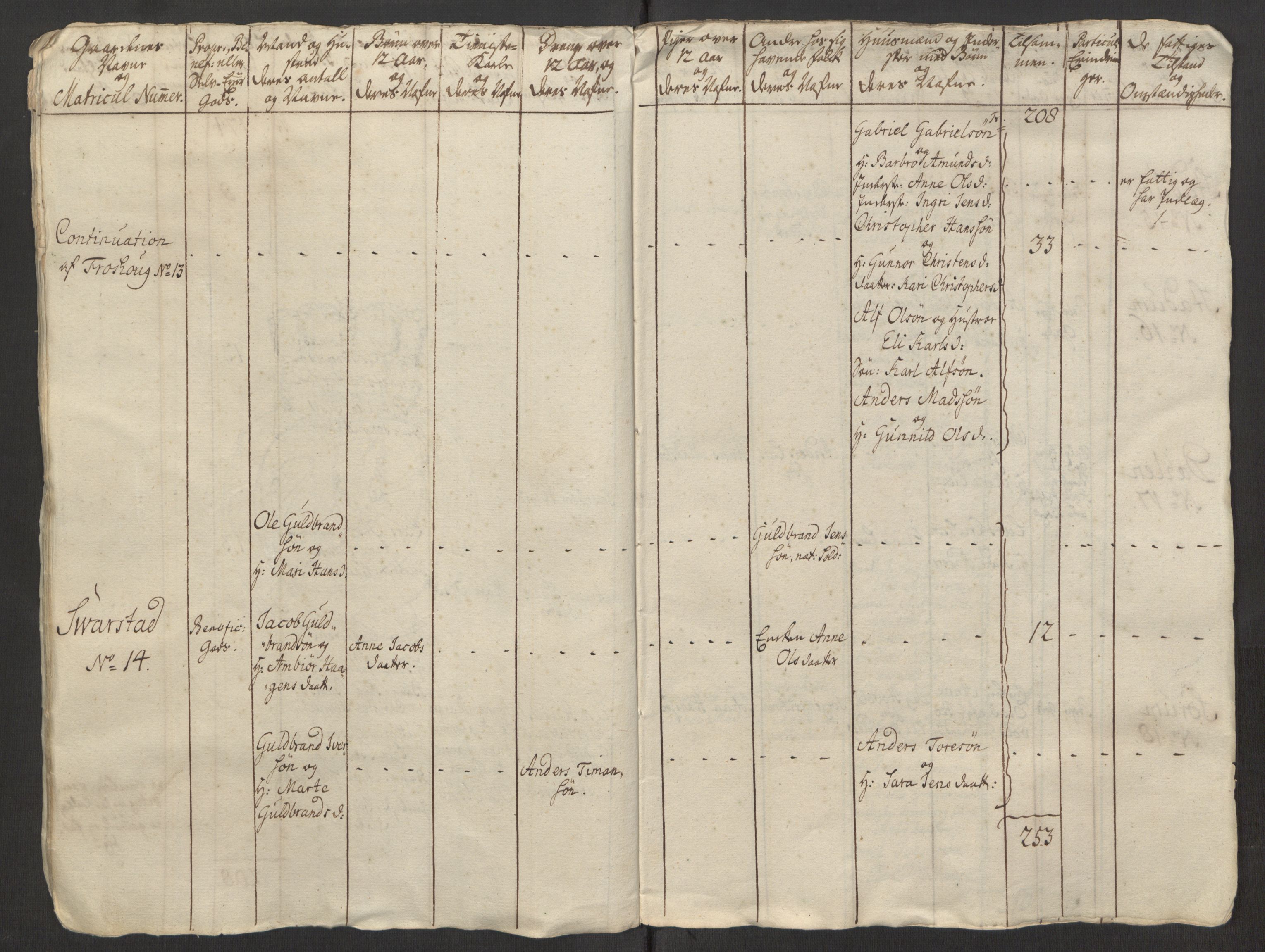 Rentekammeret inntil 1814, Reviderte regnskaper, Fogderegnskap, AV/RA-EA-4092/R23/L1565: Ekstraskatten Ringerike og Hallingdal, 1762-1763, p. 246