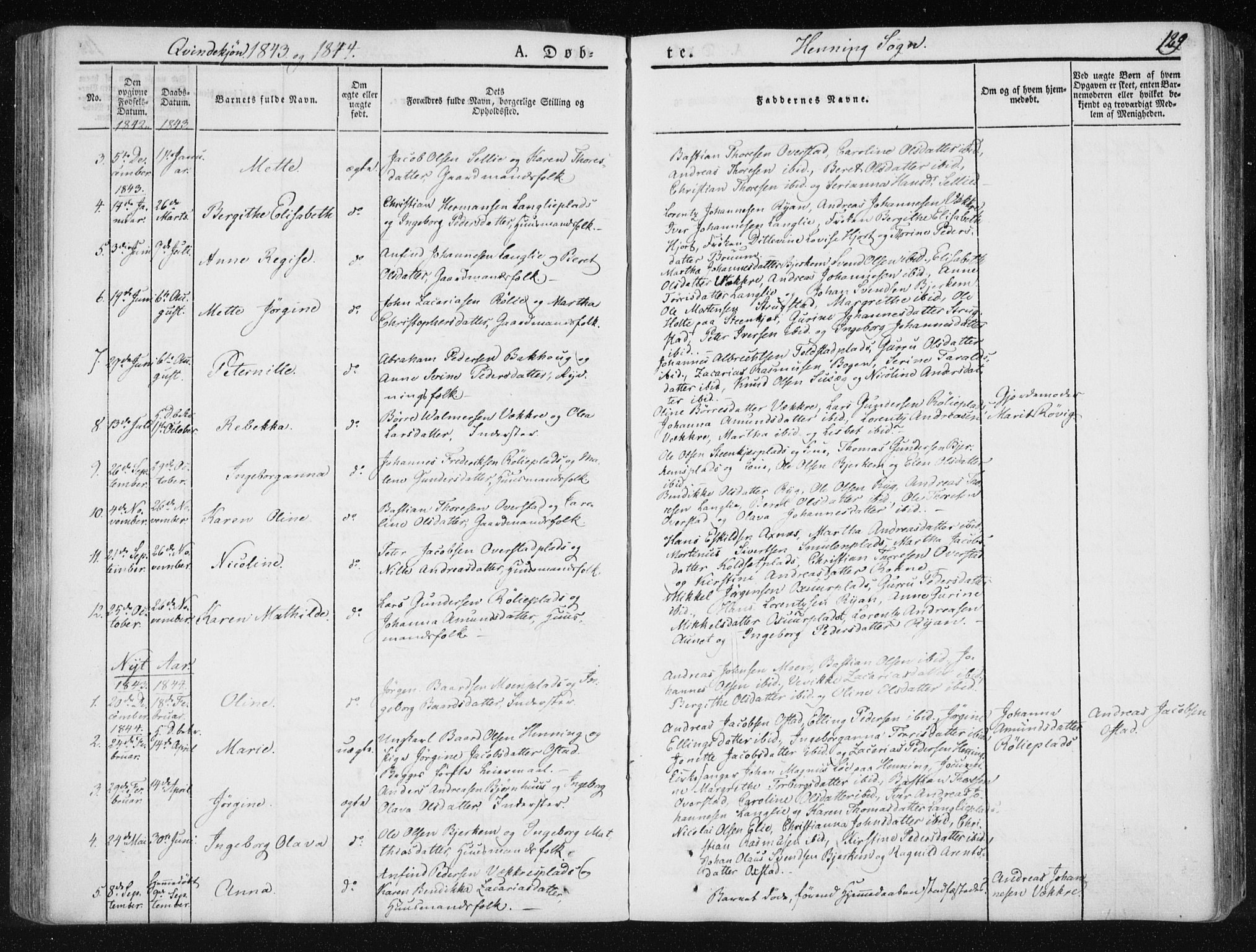 Ministerialprotokoller, klokkerbøker og fødselsregistre - Nord-Trøndelag, SAT/A-1458/735/L0339: Parish register (official) no. 735A06 /3, 1836-1848, p. 129