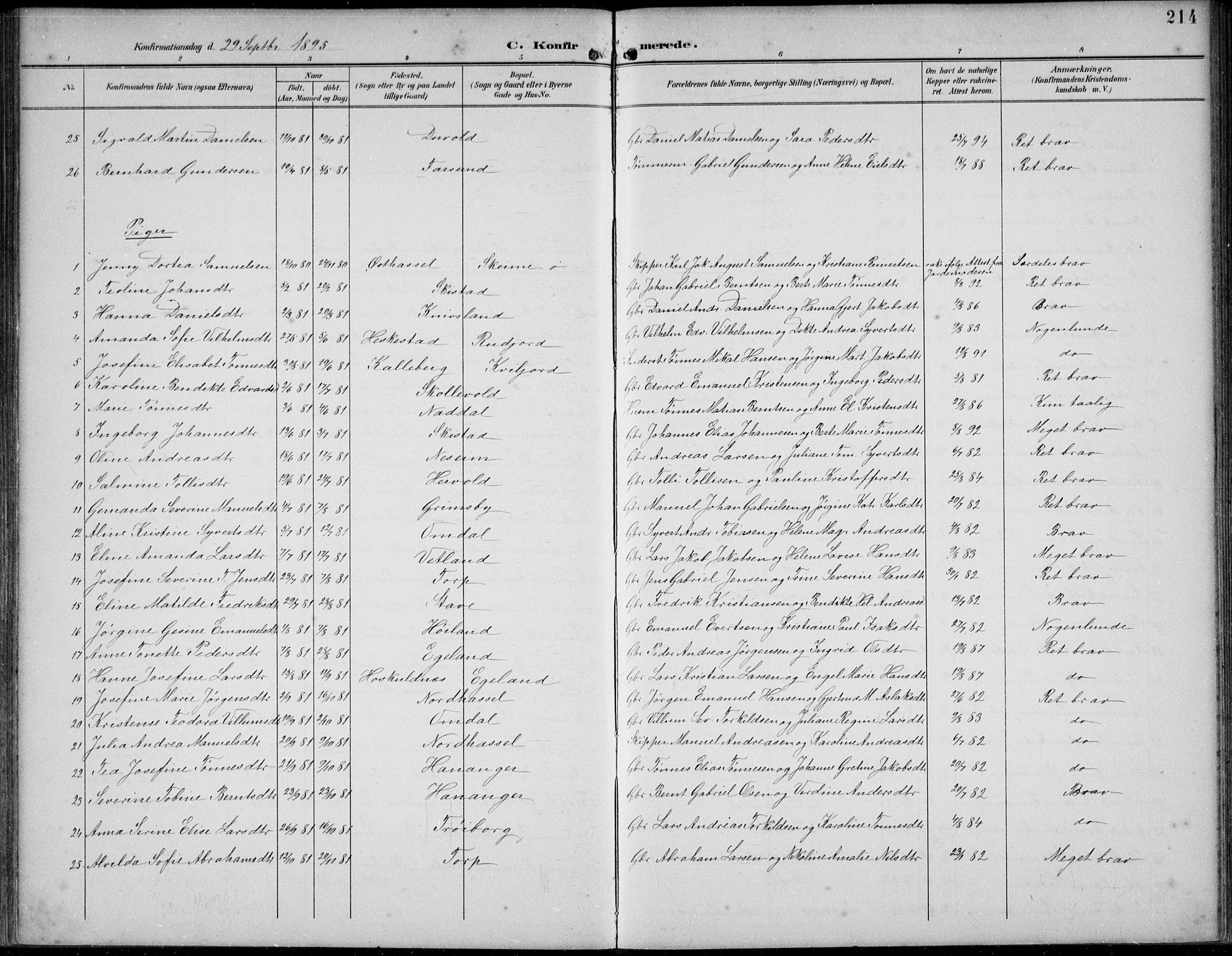 Lista sokneprestkontor, AV/SAK-1111-0027/F/Fb/L0005: Parish register (copy) no. B 5, 1892-1923, p. 214