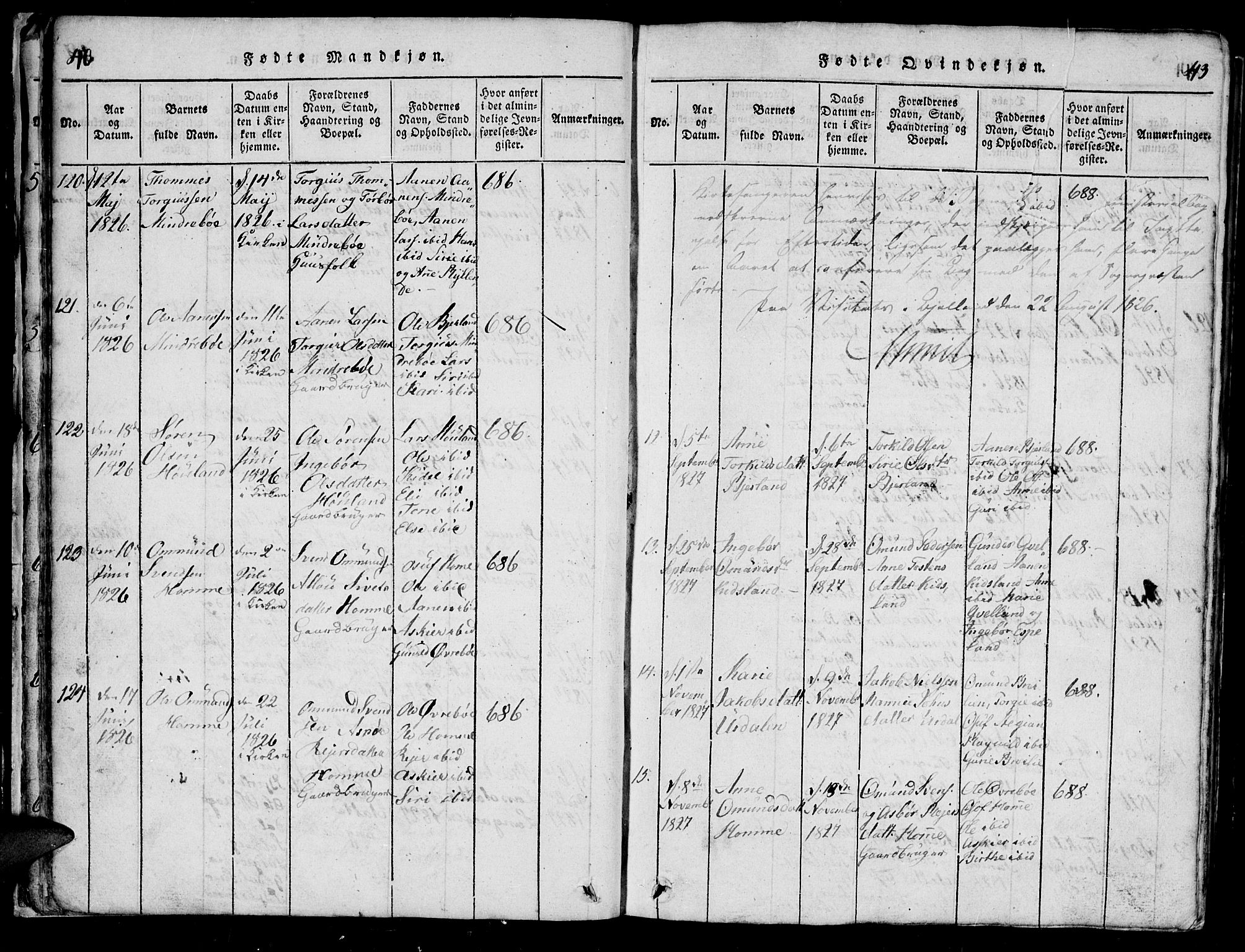 Bjelland sokneprestkontor, SAK/1111-0005/F/Fb/Fba/L0003: Parish register (copy) no. B 3, 1816-1870, p. 40-41