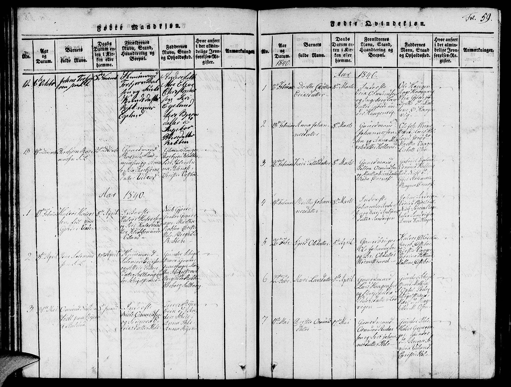 Vikedal sokneprestkontor, SAST/A-101840/01/V: Parish register (copy) no. B 1, 1816-1853, p. 59