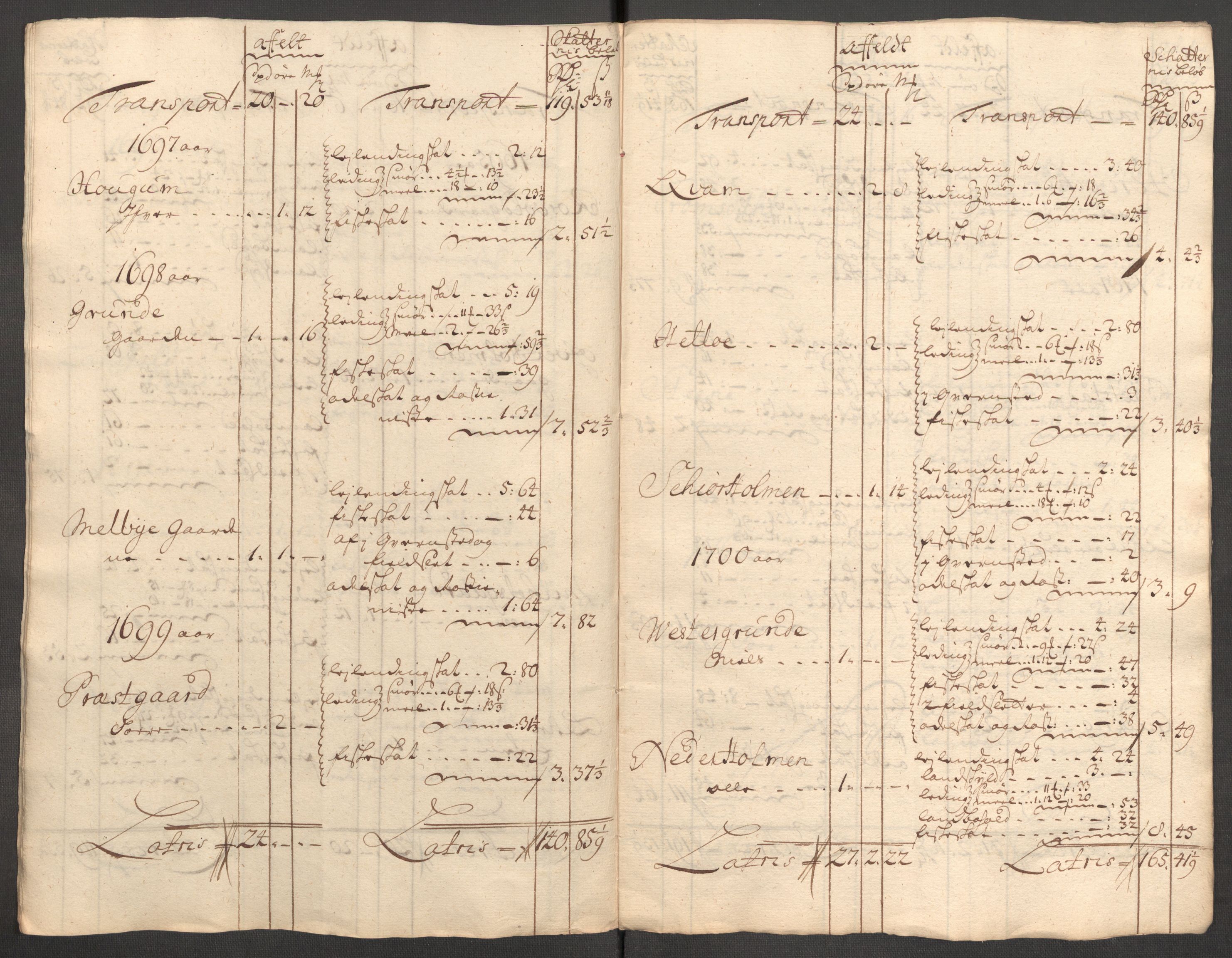 Rentekammeret inntil 1814, Reviderte regnskaper, Fogderegnskap, RA/EA-4092/R62/L4201: Fogderegnskap Stjørdal og Verdal, 1711, p. 251