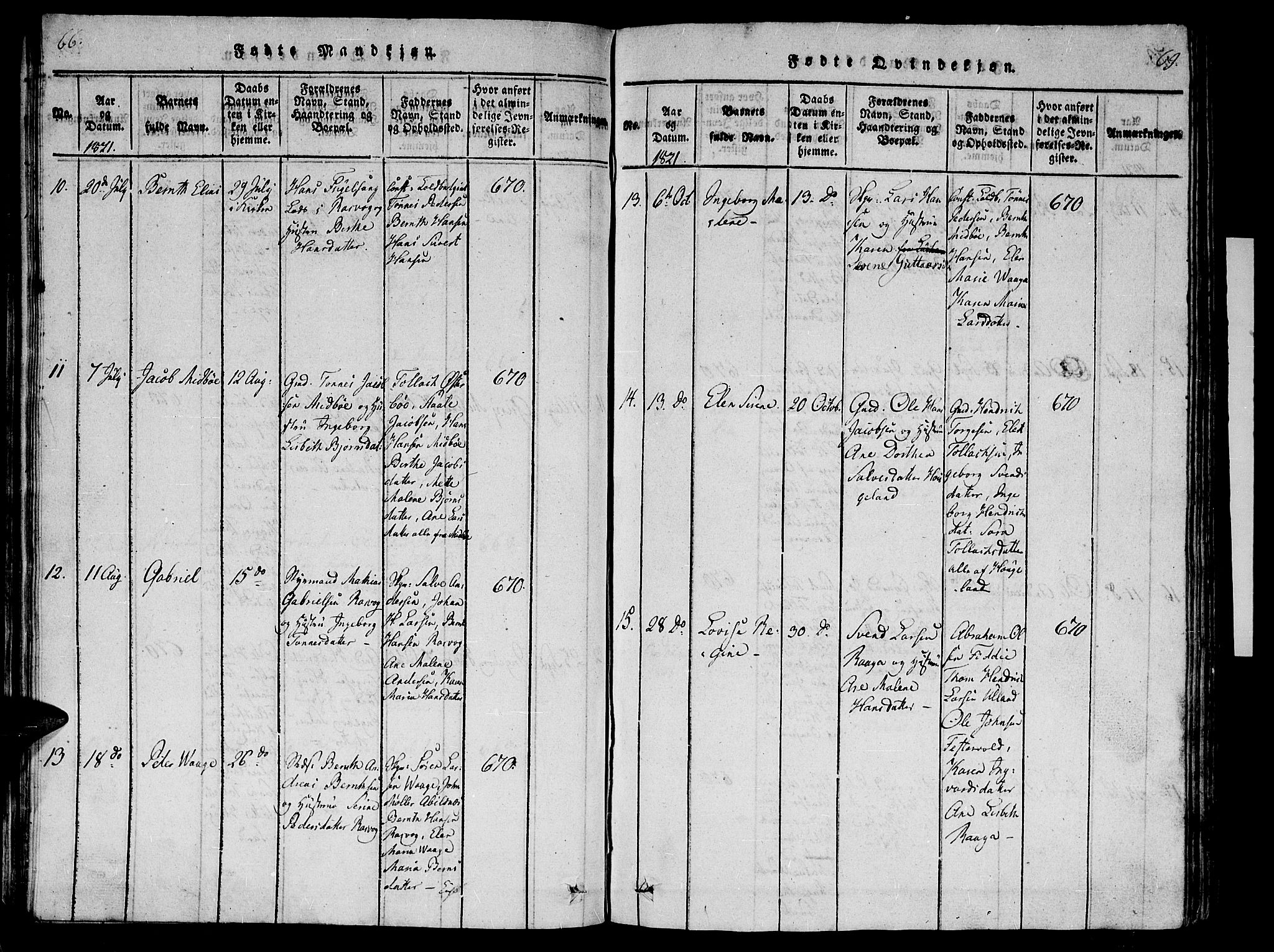 Flekkefjord sokneprestkontor, SAK/1111-0012/F/Fb/Fbb/L0001: Parish register (copy) no. B 1, 1815-1830, p. 66-67