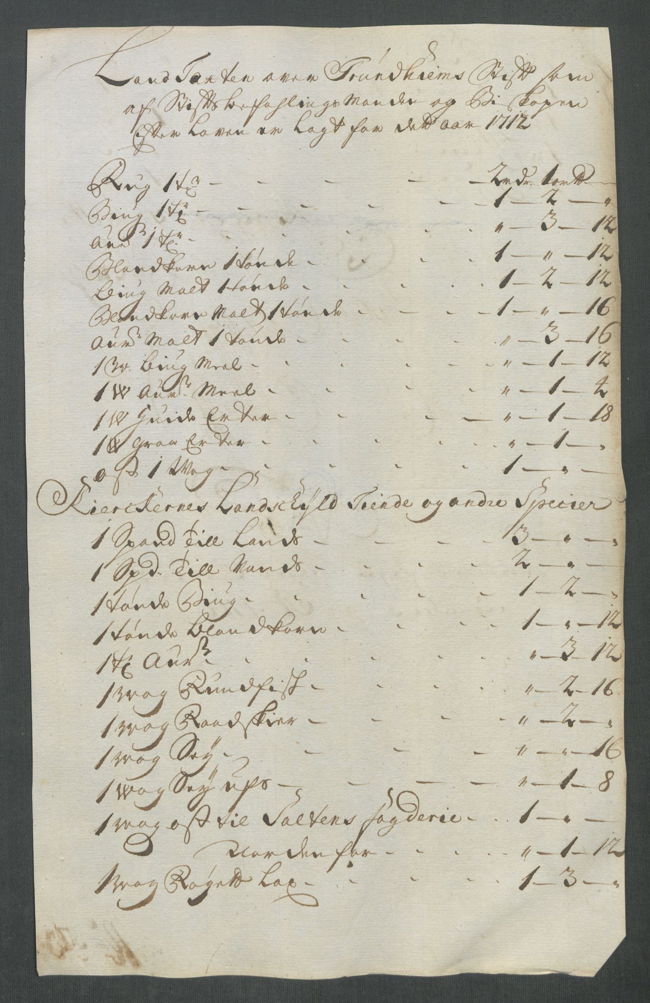 Rentekammeret inntil 1814, Reviderte regnskaper, Fogderegnskap, AV/RA-EA-4092/R63/L4322: Fogderegnskap Inderøy, 1714, p. 365