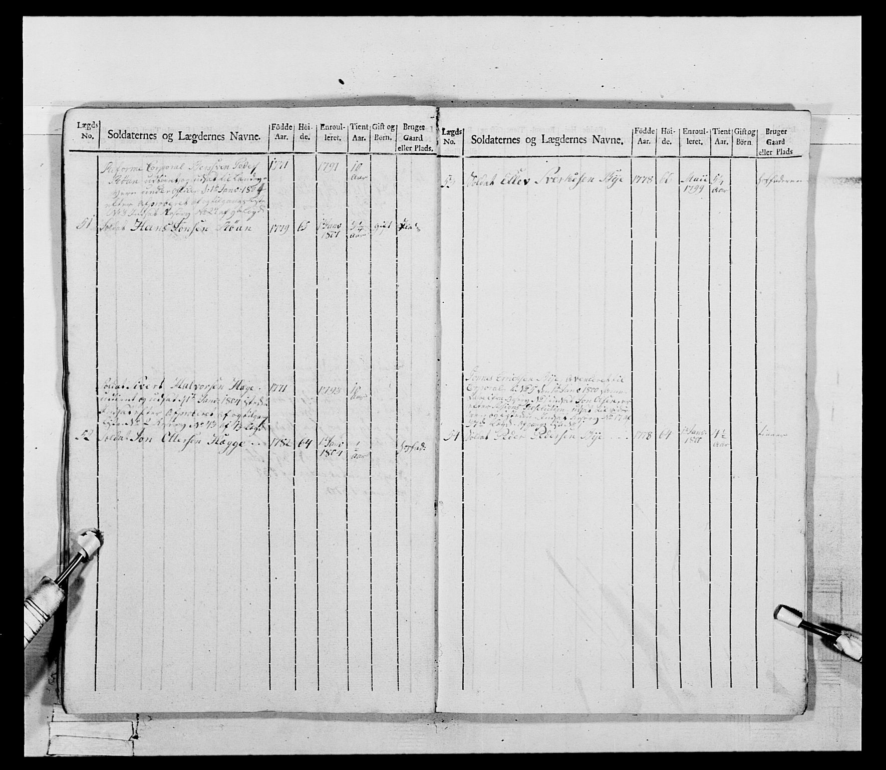 Generalitets- og kommissariatskollegiet, Det kongelige norske kommissariatskollegium, AV/RA-EA-5420/E/Eh/L0075a: 1. Trondheimske nasjonale infanteriregiment, 1789-1811, p. 239