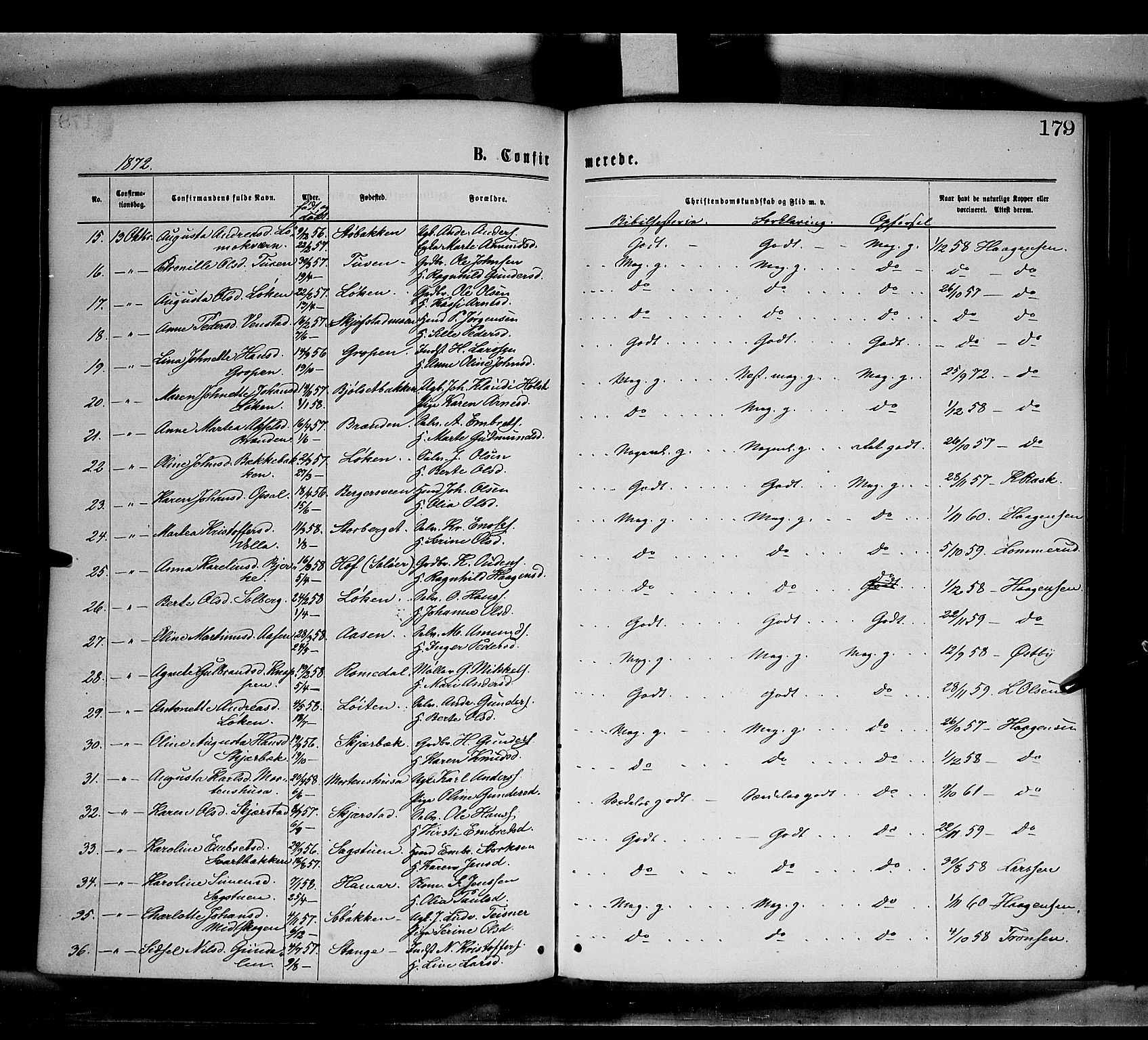 Elverum prestekontor, SAH/PREST-044/H/Ha/Haa/L0011: Parish register (official) no. 11, 1869-1879, p. 179