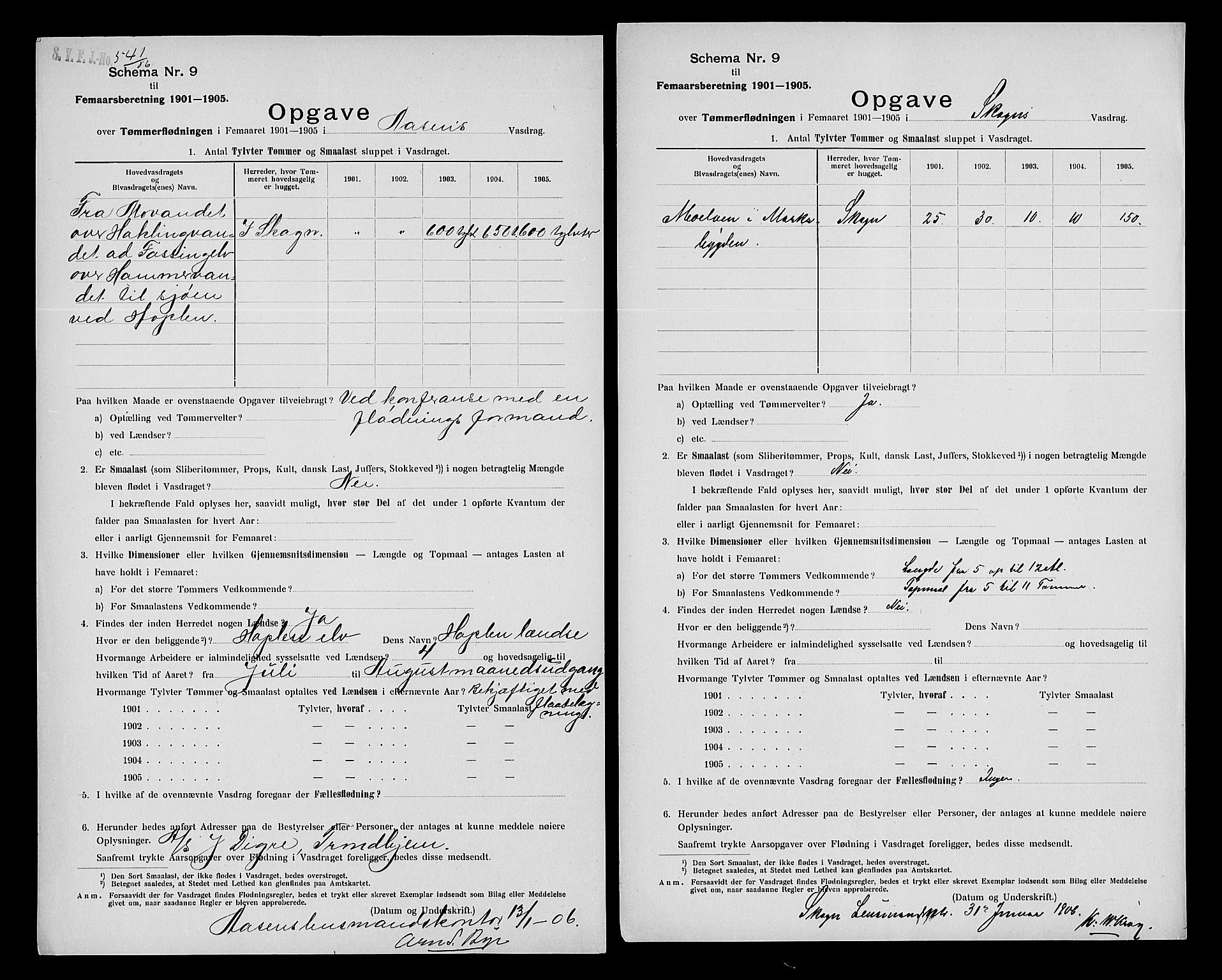 Statistisk sentralbyrå, Næringsøkonomiske emner, Generelt - Amtmennenes femårsberetninger, AV/RA-S-2233/F/Fa/L0101: --, 1901-1905, p. 5