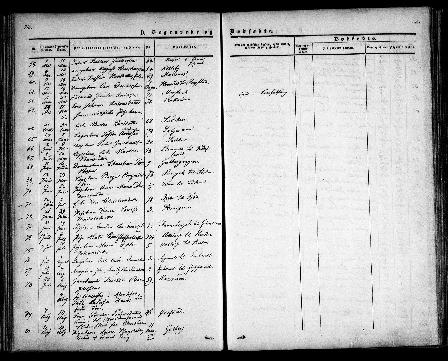 Trøgstad prestekontor Kirkebøker, SAO/A-10925/F/Fa/L0008.b: Parish register (official) no. I 8B, 1855-1864, p. 310