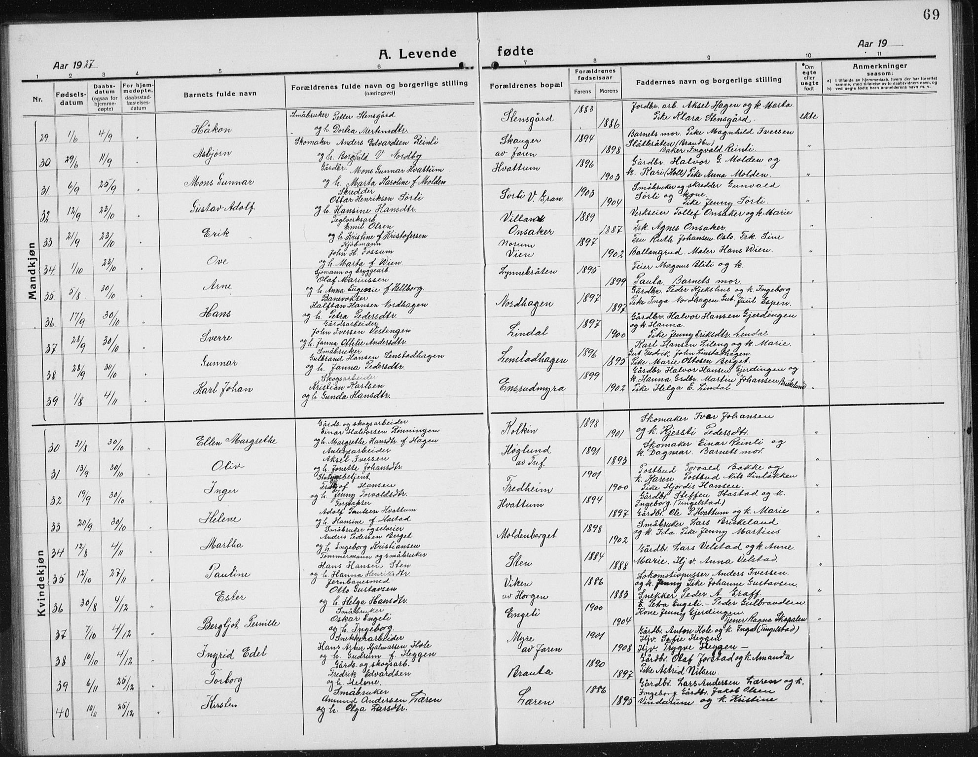 Gran prestekontor, AV/SAH-PREST-112/H/Ha/Hab/L0008: Parish register (copy) no. 8, 1917-1935, p. 69