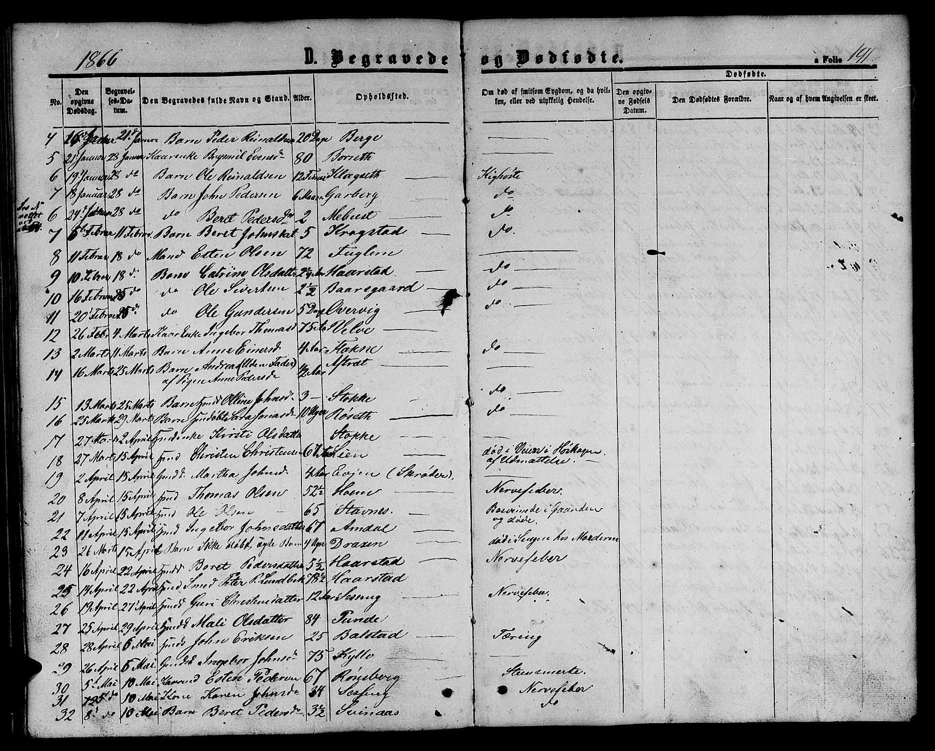 Ministerialprotokoller, klokkerbøker og fødselsregistre - Sør-Trøndelag, SAT/A-1456/695/L1155: Parish register (copy) no. 695C06, 1859-1868, p. 191