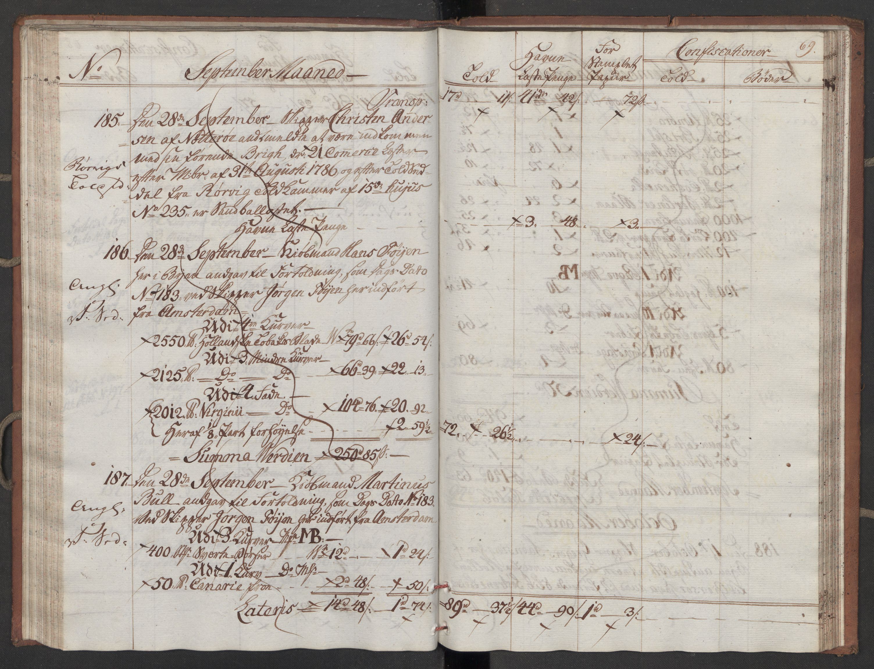 Generaltollkammeret, tollregnskaper, RA/EA-5490/R10/L0052/0001: Tollregnskaper Tønsberg / Inngående tollbok, 1790, p. 68b-69a