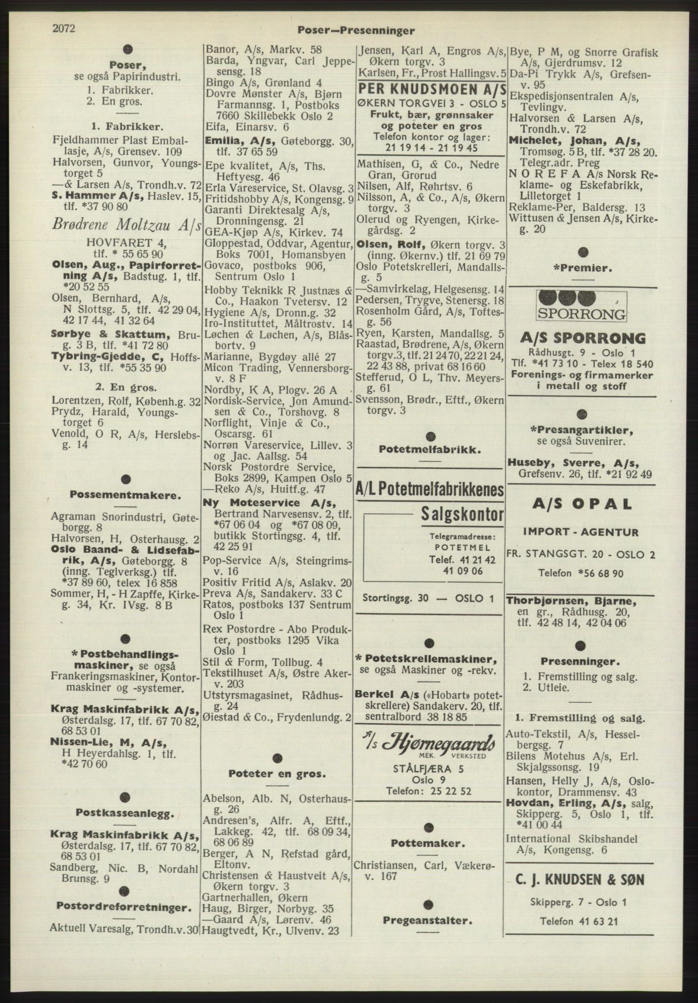 Kristiania/Oslo adressebok, PUBL/-, 1970-1971, p. 2072