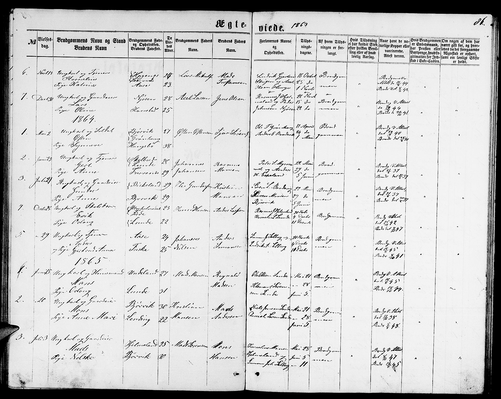 Gaular sokneprestembete, SAB/A-80001/H/Hab: Parish register (copy) no. B 2, 1863-1881, p. 86