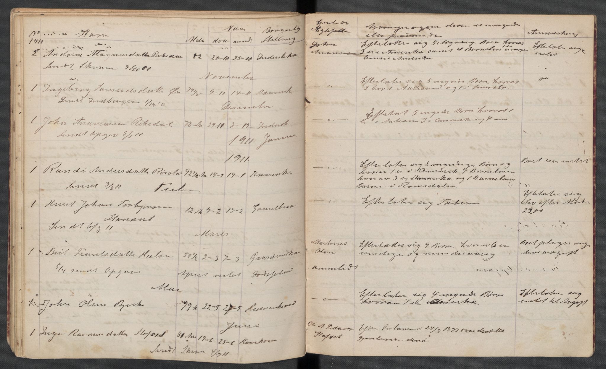 Hjørundfjord lensmannskontor, AV/SAT-A-5879/1/2/L0004: 2.2.01 - Dødsfallsprotokoll, 1891-1913