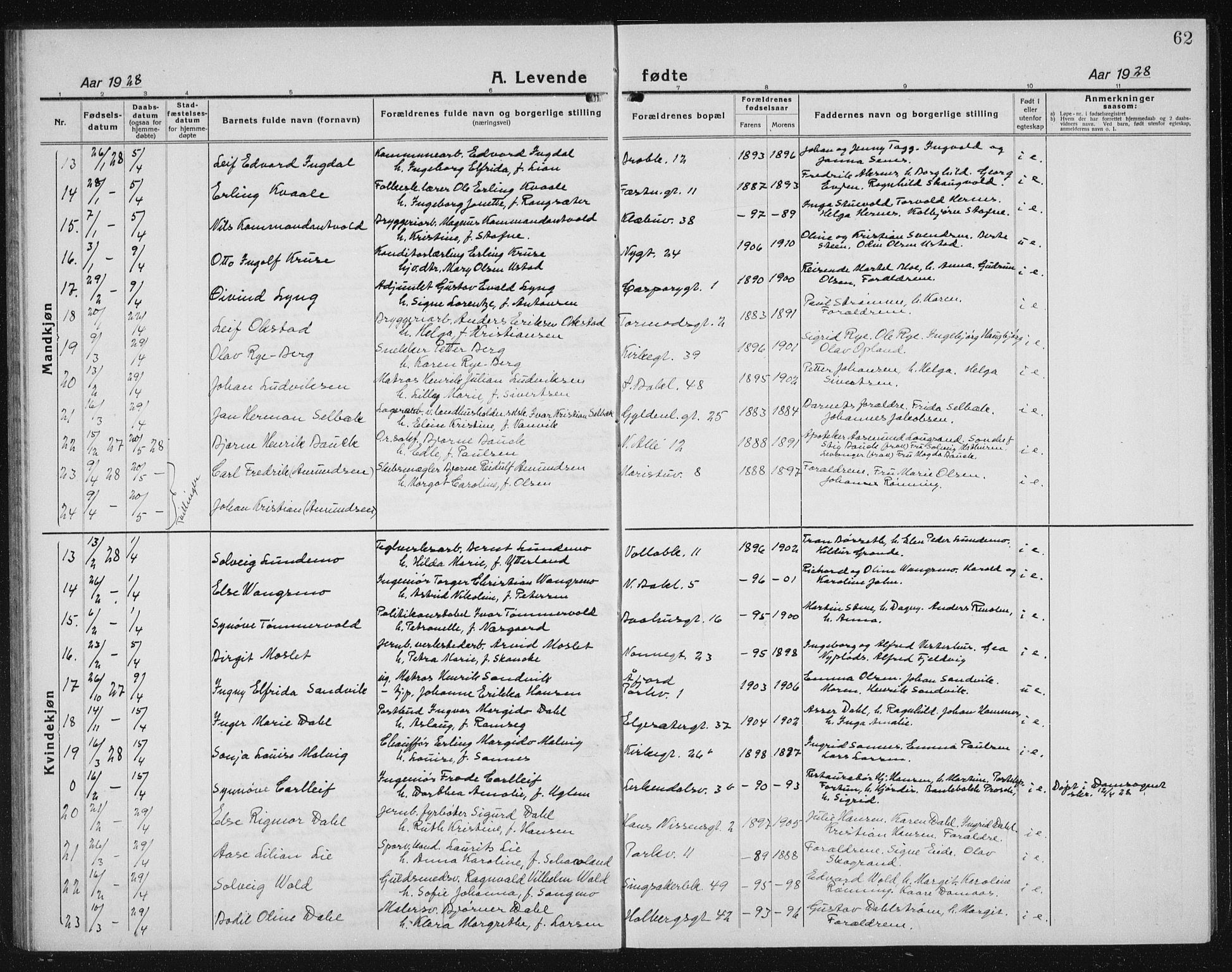 Ministerialprotokoller, klokkerbøker og fødselsregistre - Sør-Trøndelag, SAT/A-1456/604/L0227: Parish register (copy) no. 604C10, 1923-1942, p. 62