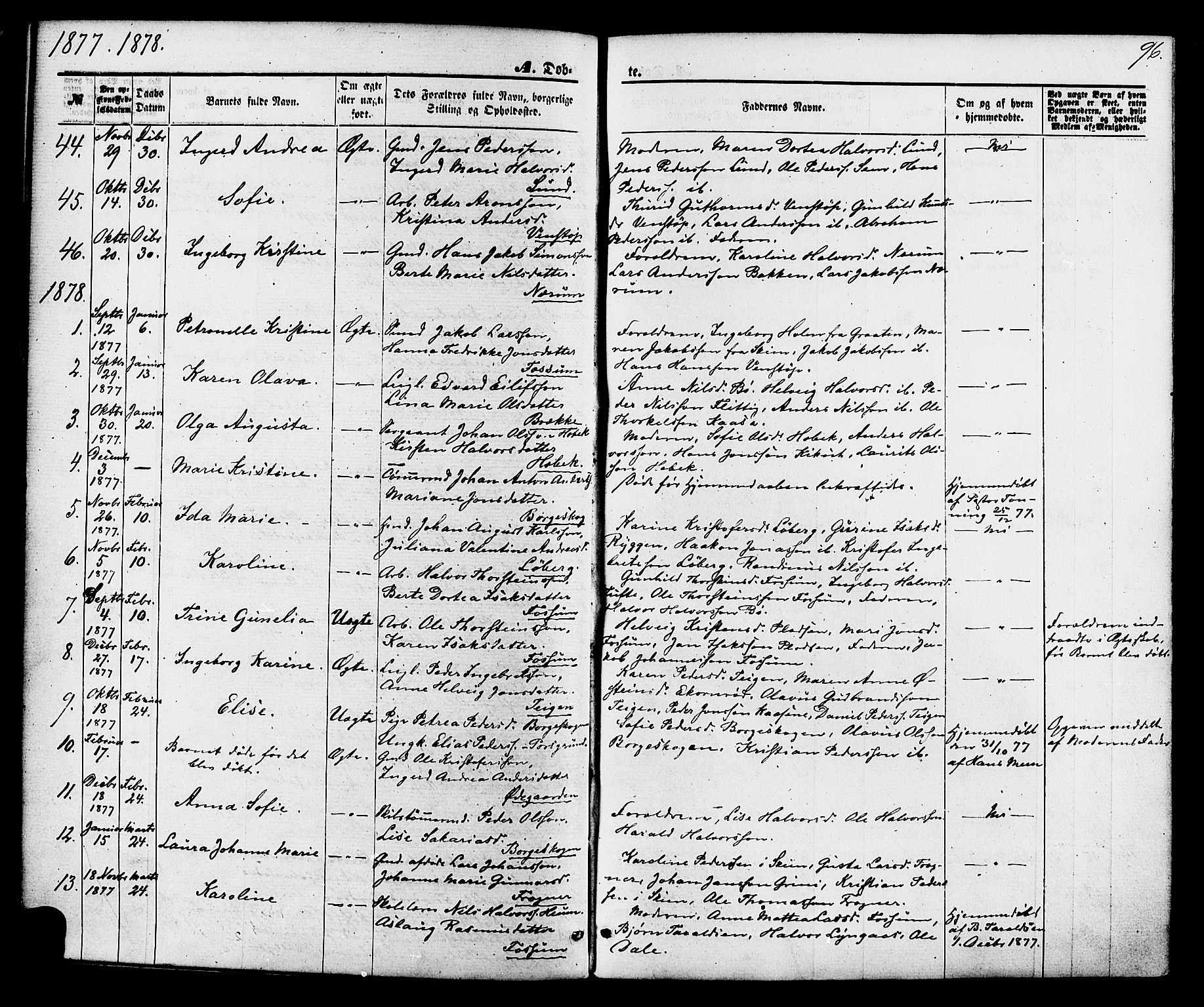 Gjerpen kirkebøker, SAKO/A-265/F/Fa/L0009: Parish register (official) no. I 9, 1872-1885, p. 96