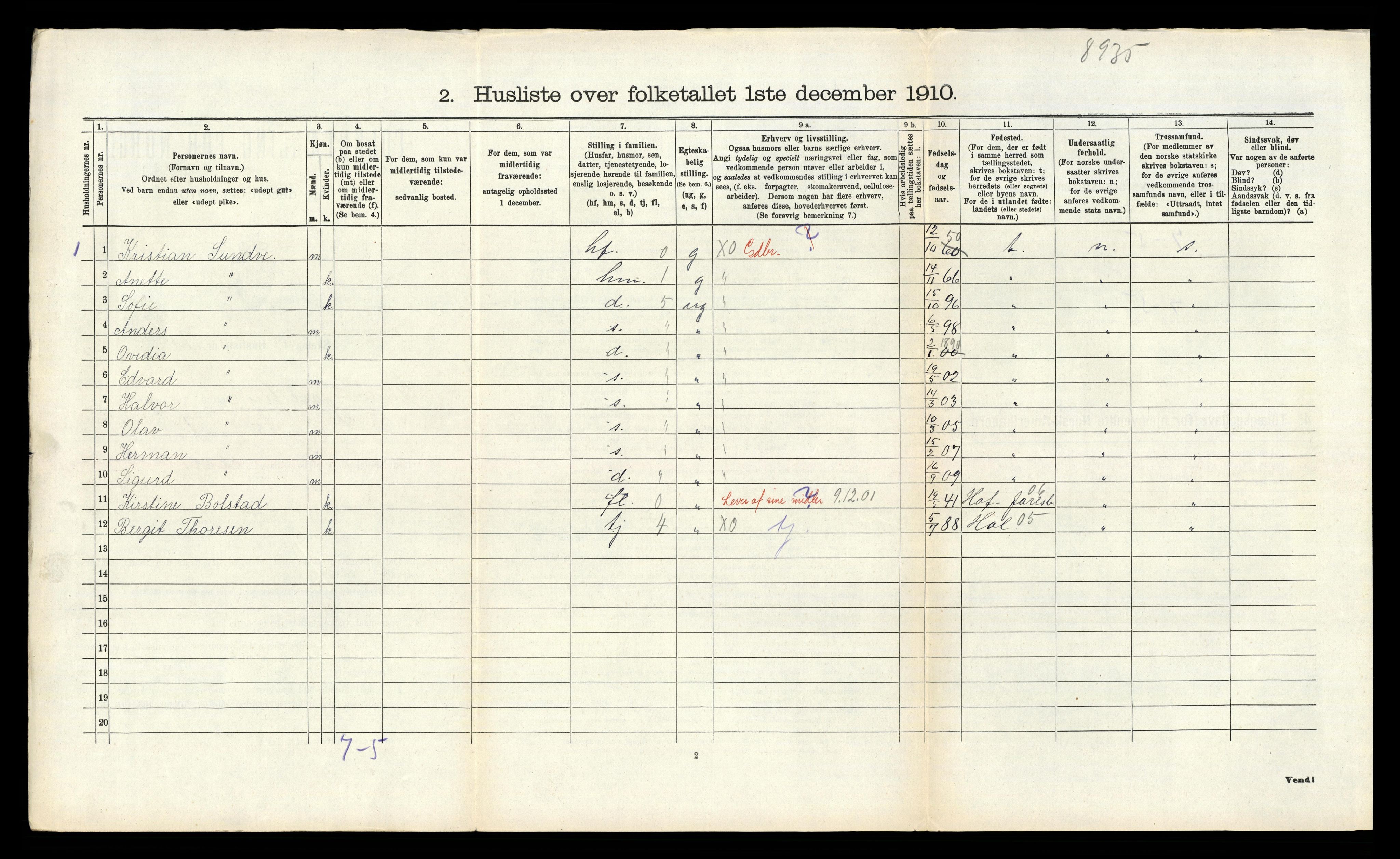 RA, 1910 census for Sande, 1910, p. 412