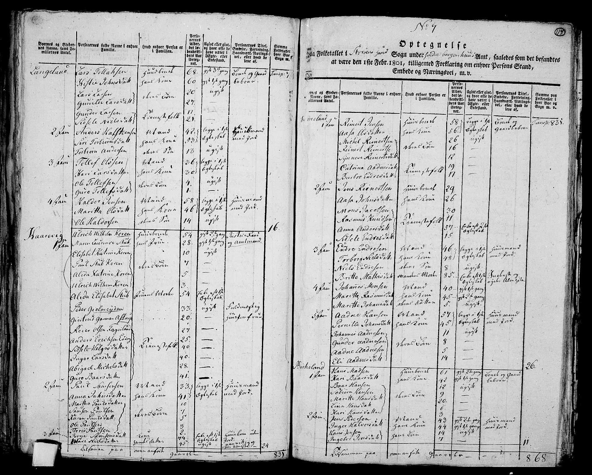 RA, 1801 census for 1221P Stord, 1801, p. 116b-117a