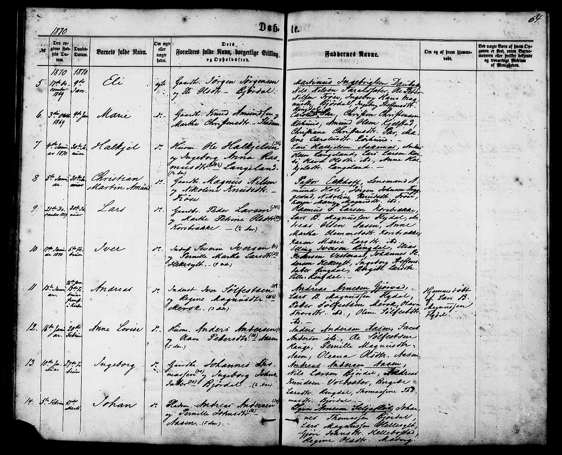 Ministerialprotokoller, klokkerbøker og fødselsregistre - Møre og Romsdal, AV/SAT-A-1454/517/L0226: Parish register (official) no. 517A06, 1862-1881, p. 64